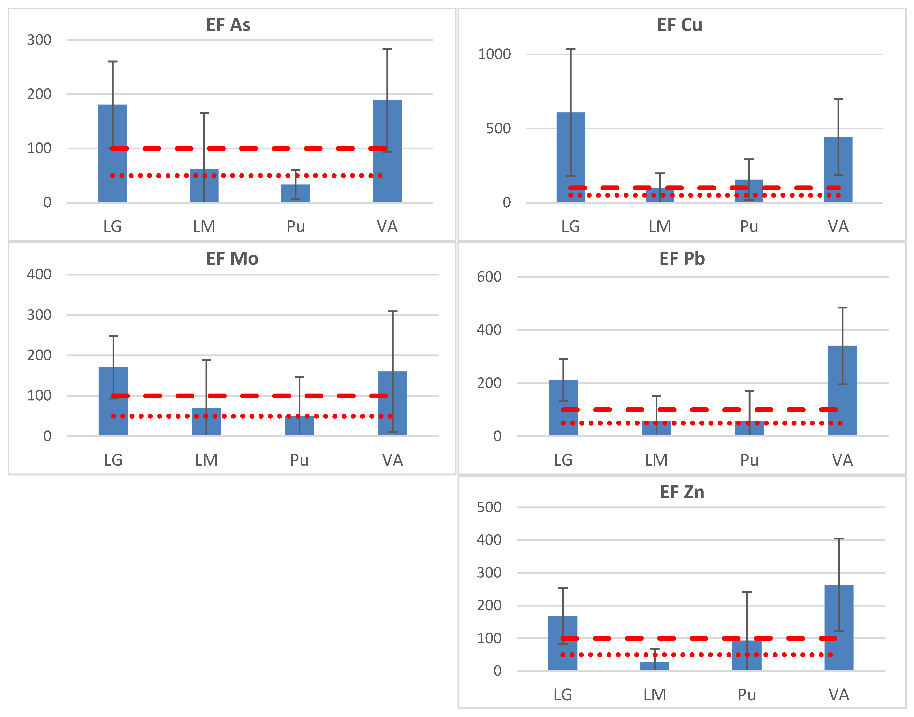 Atmosphere 14 00893 g002 Atmosphere 14 00893 g002
