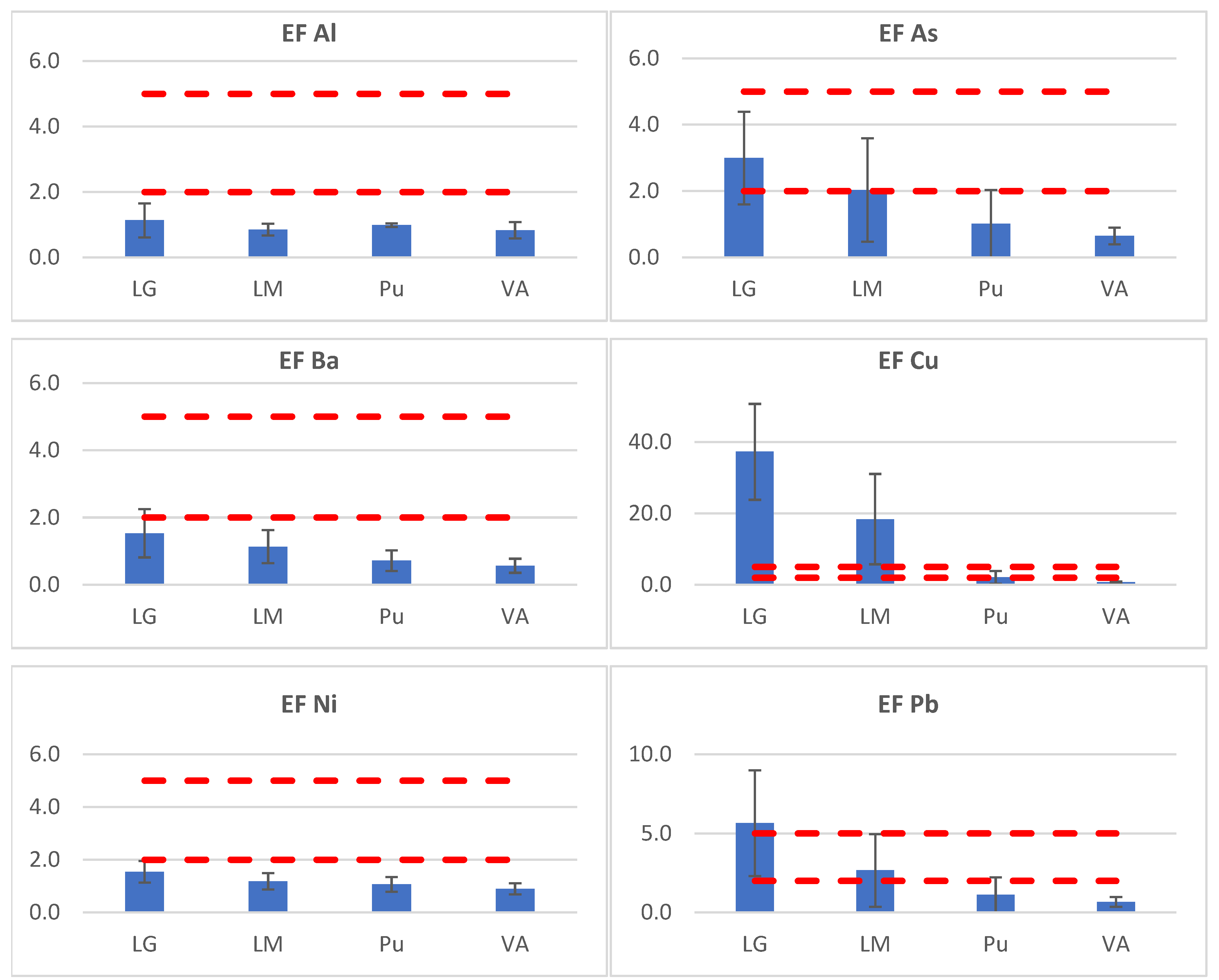 Atmosphere 14 00893 g003 Atmosphere 14 00893 g003