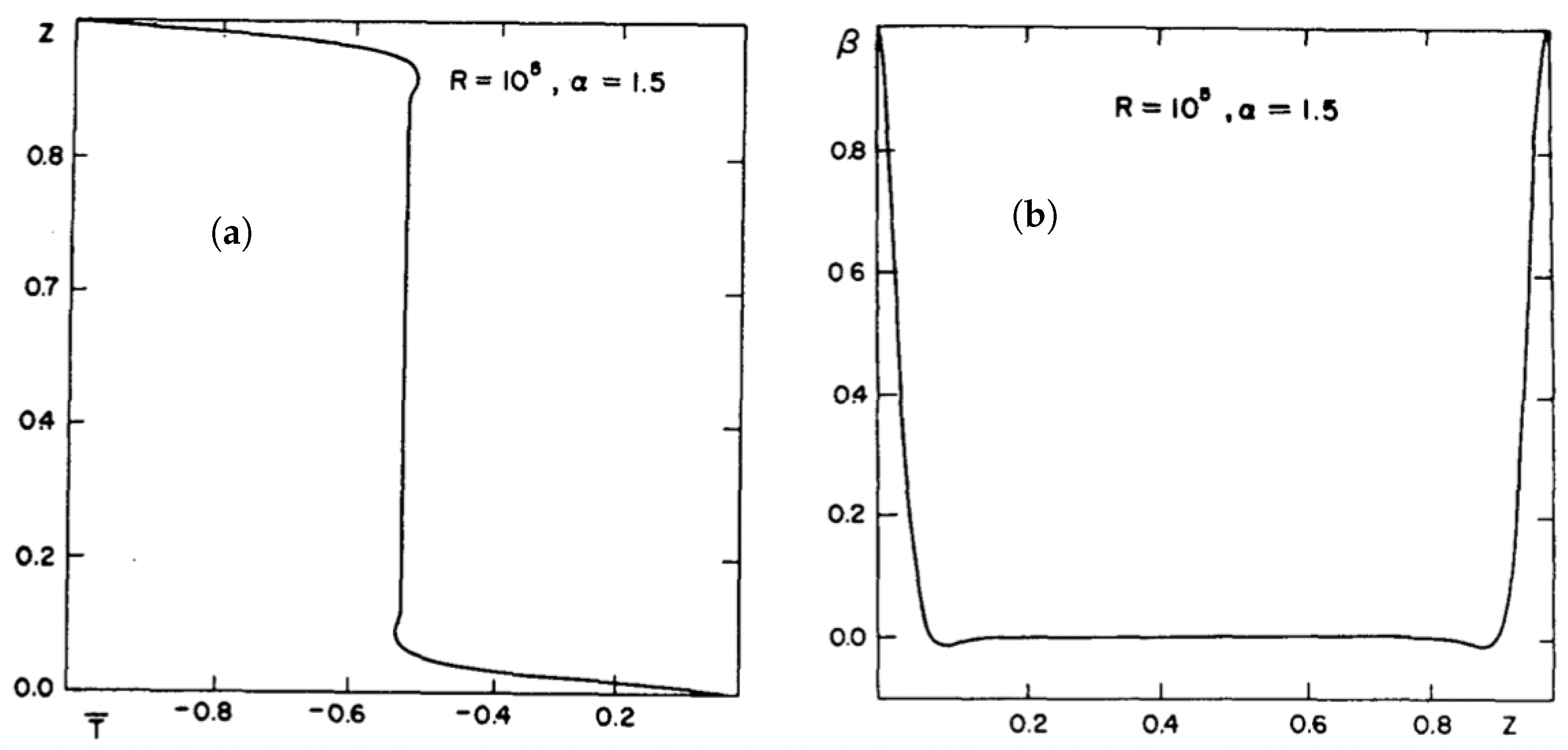 Atmosphere 14 00907 g001