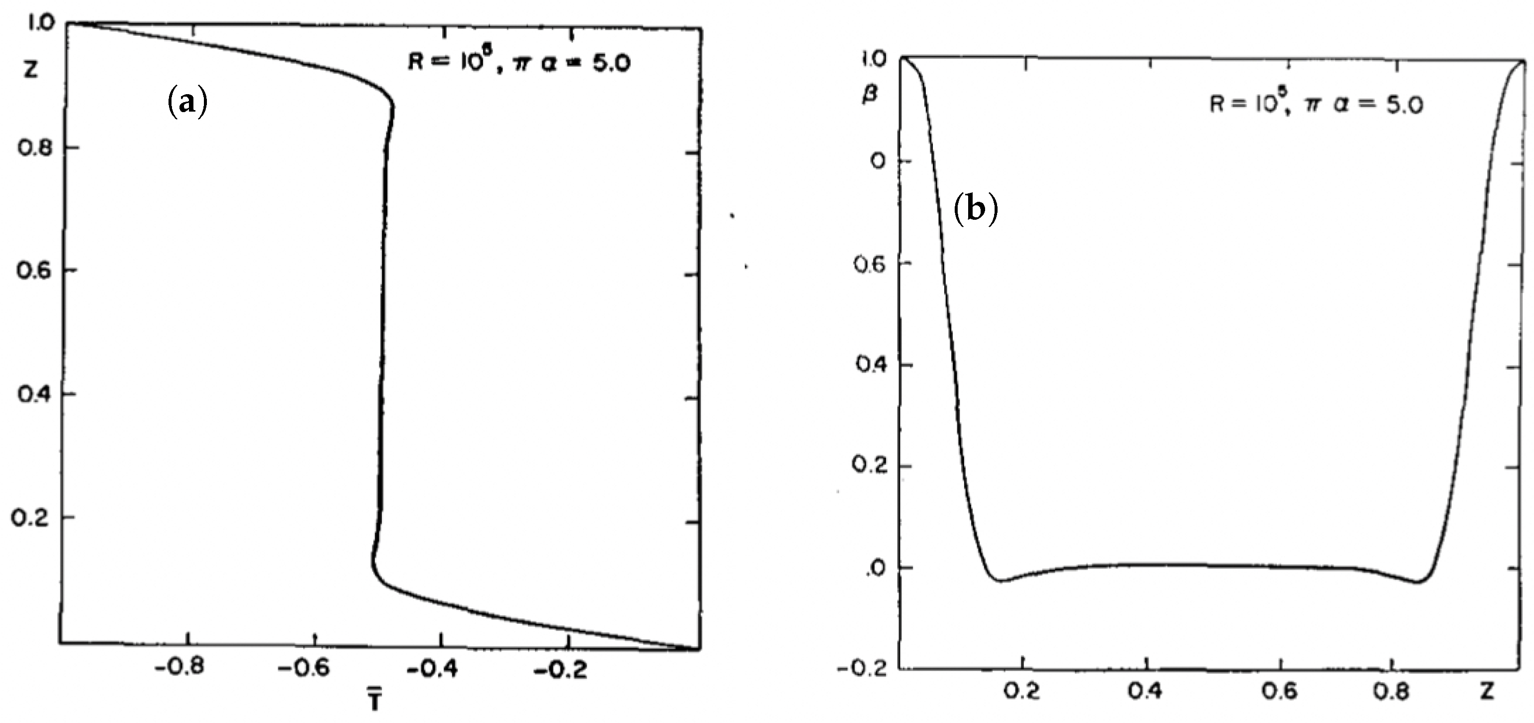 Atmosphere 14 00907 g003