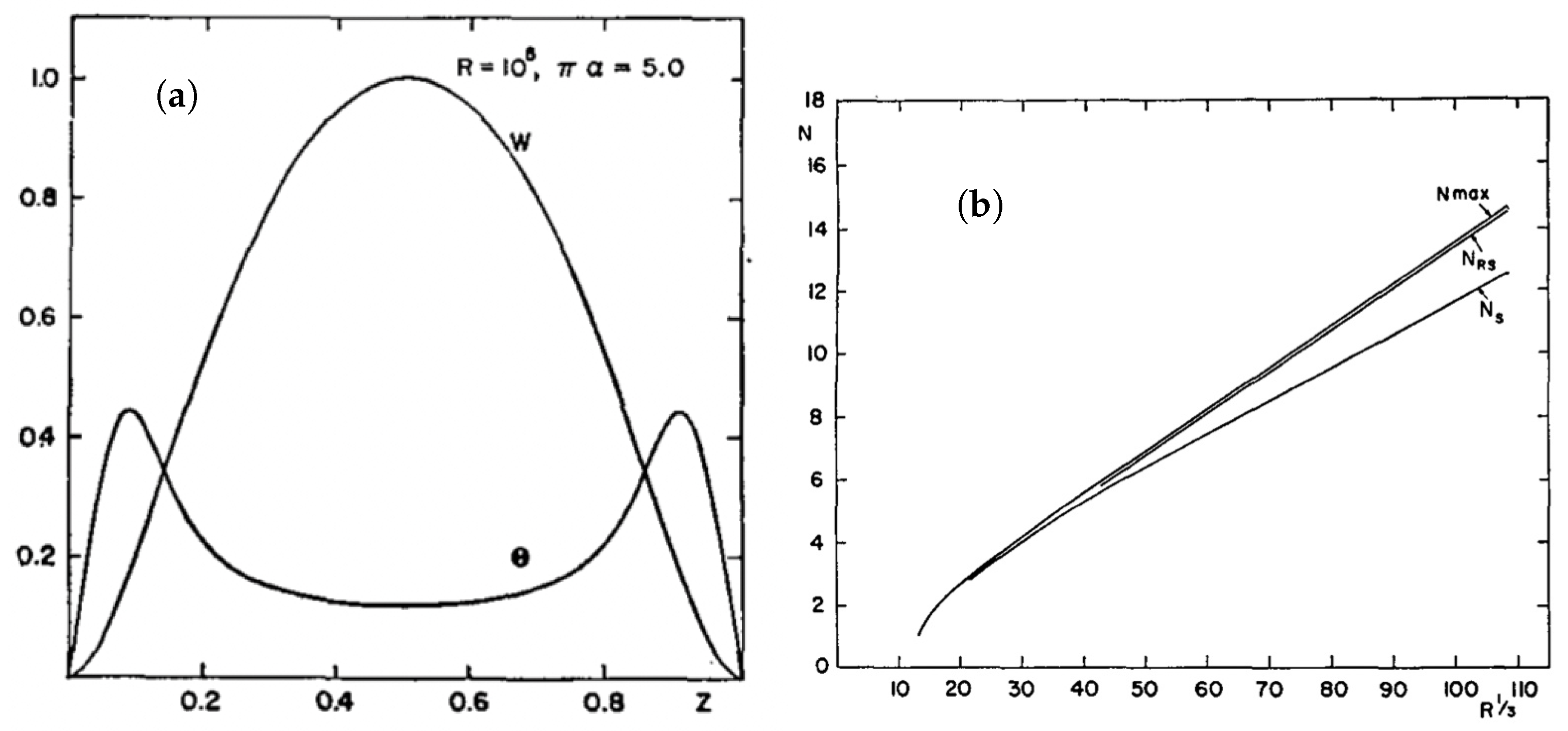 Atmosphere 14 00907 g004
