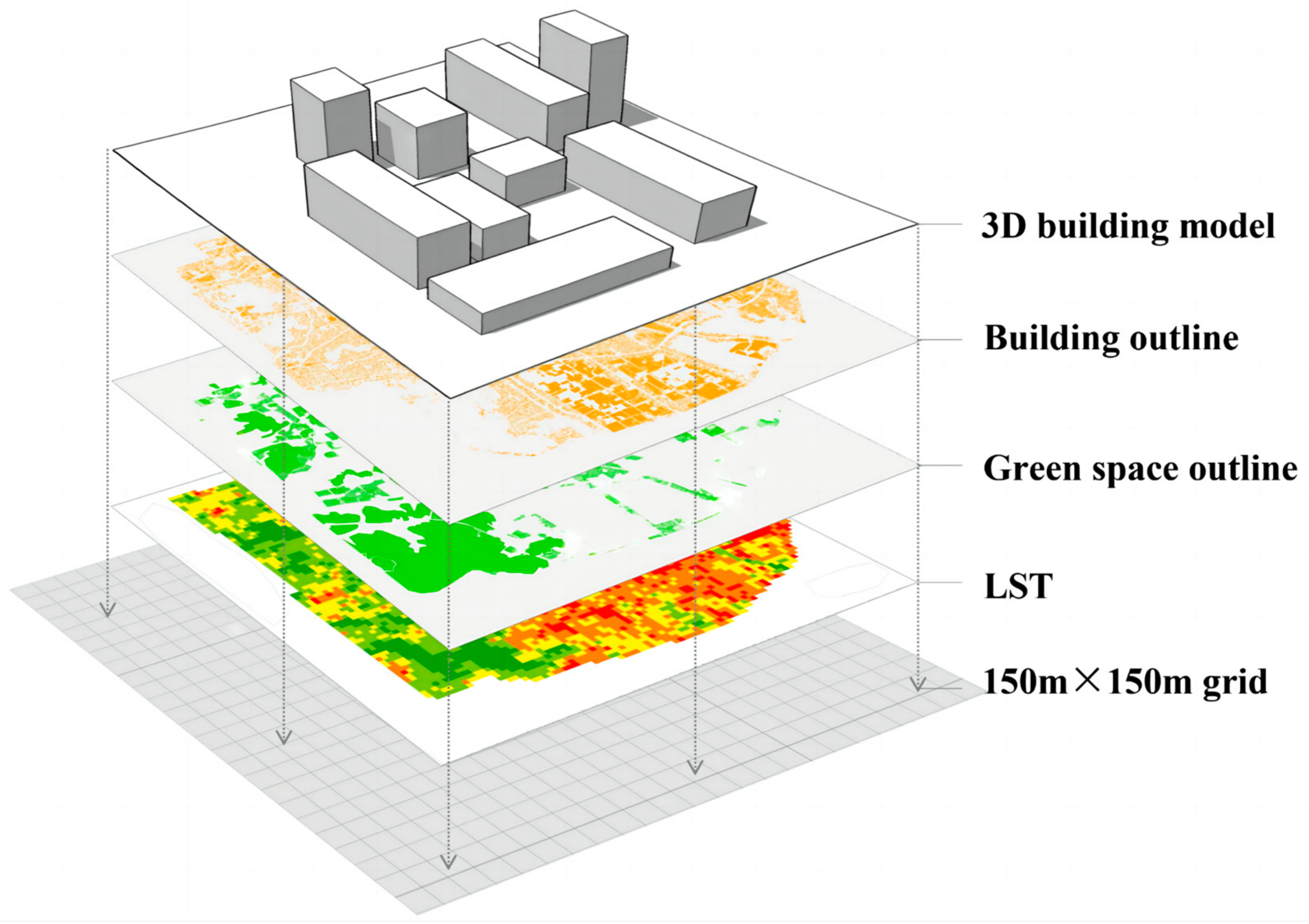 Atmosphere 14 00908 g003