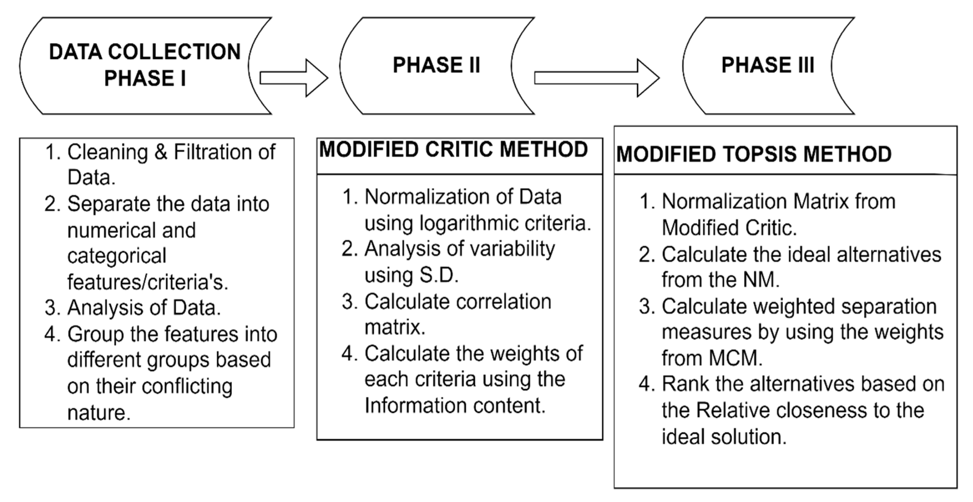 Atmosphere 14 00909 g002