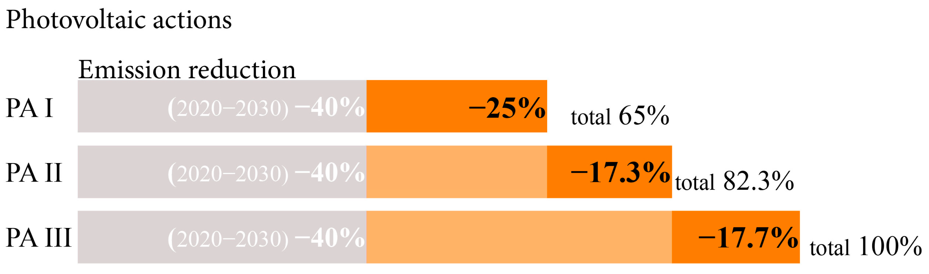 Atmosphere 14 00921 g004