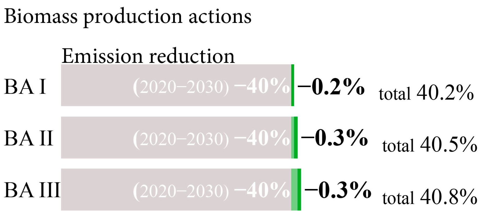 Atmosphere 14 00921 g006