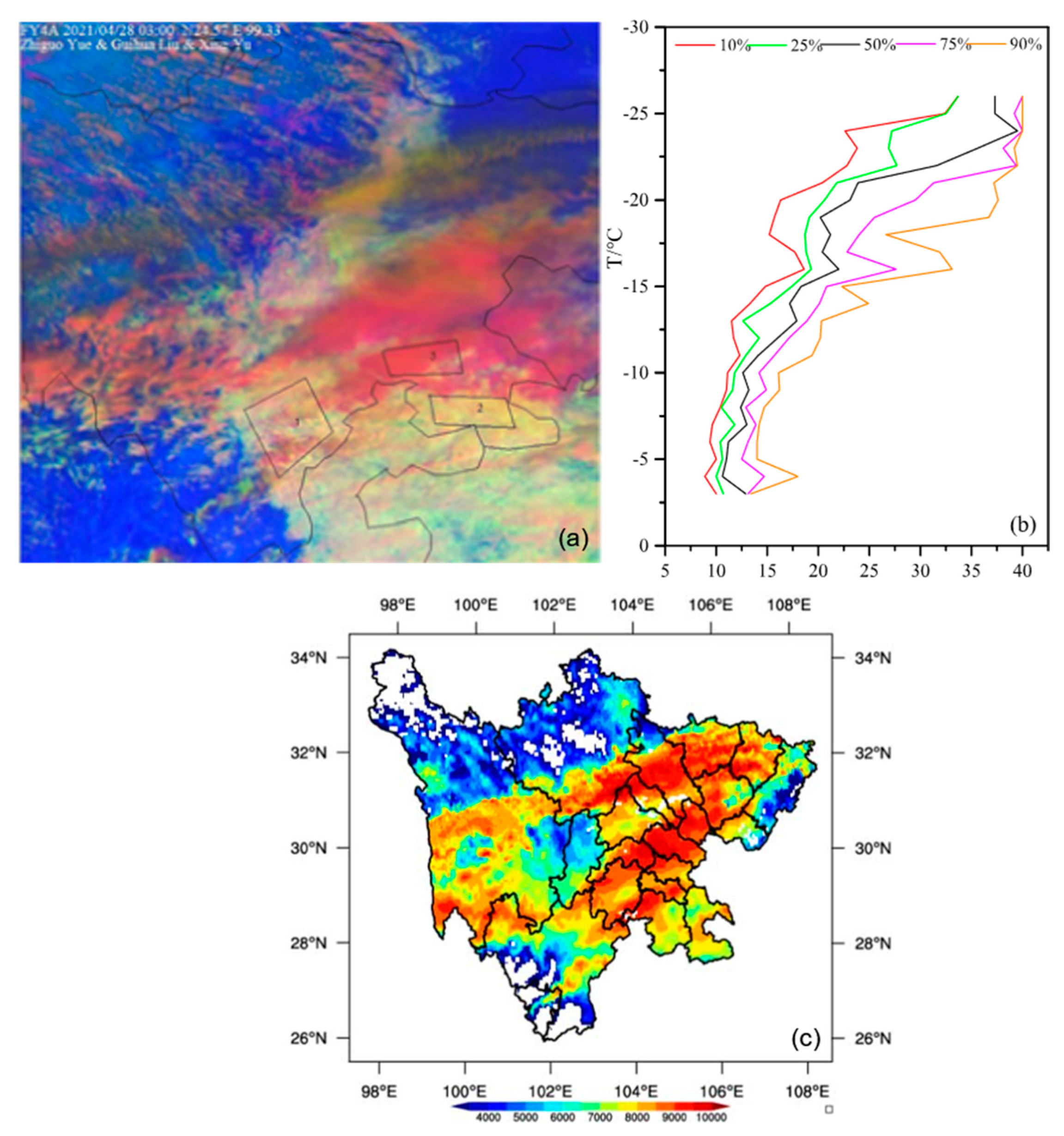 Atmosphere 14 00922 g003