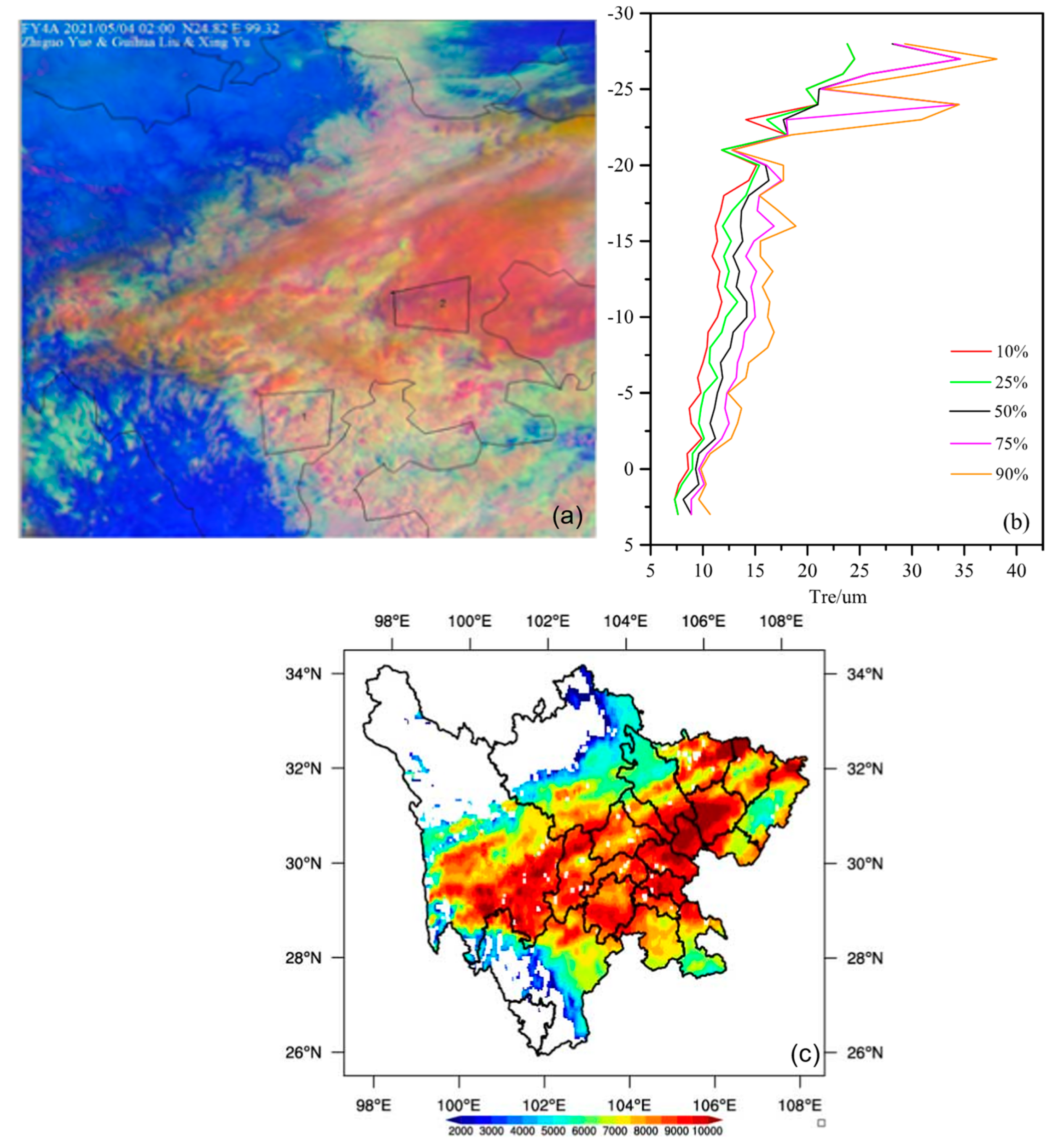 Atmosphere 14 00922 g006