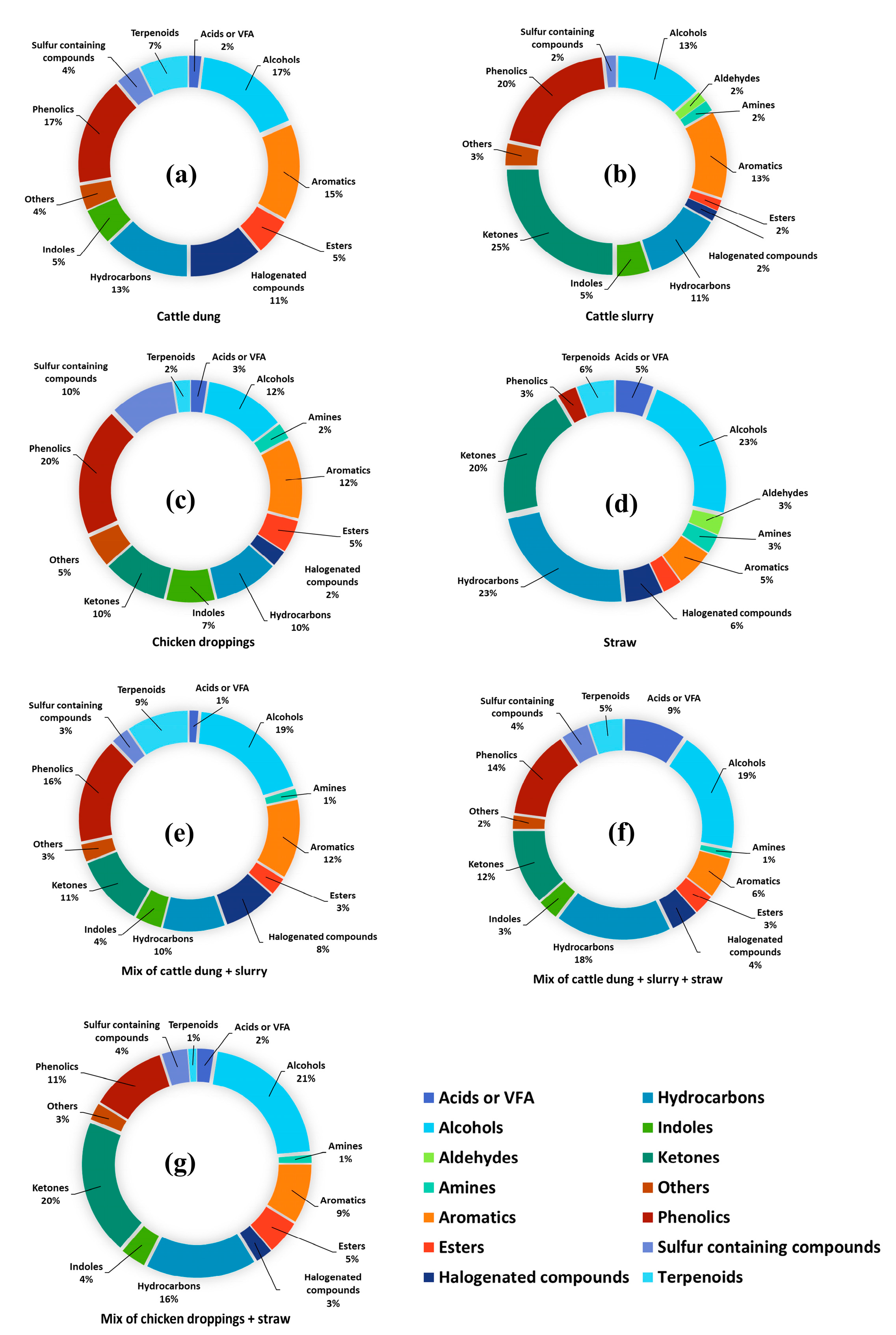Atmosphere 14 00928 g002 Atmosphere 14 00928 g002
