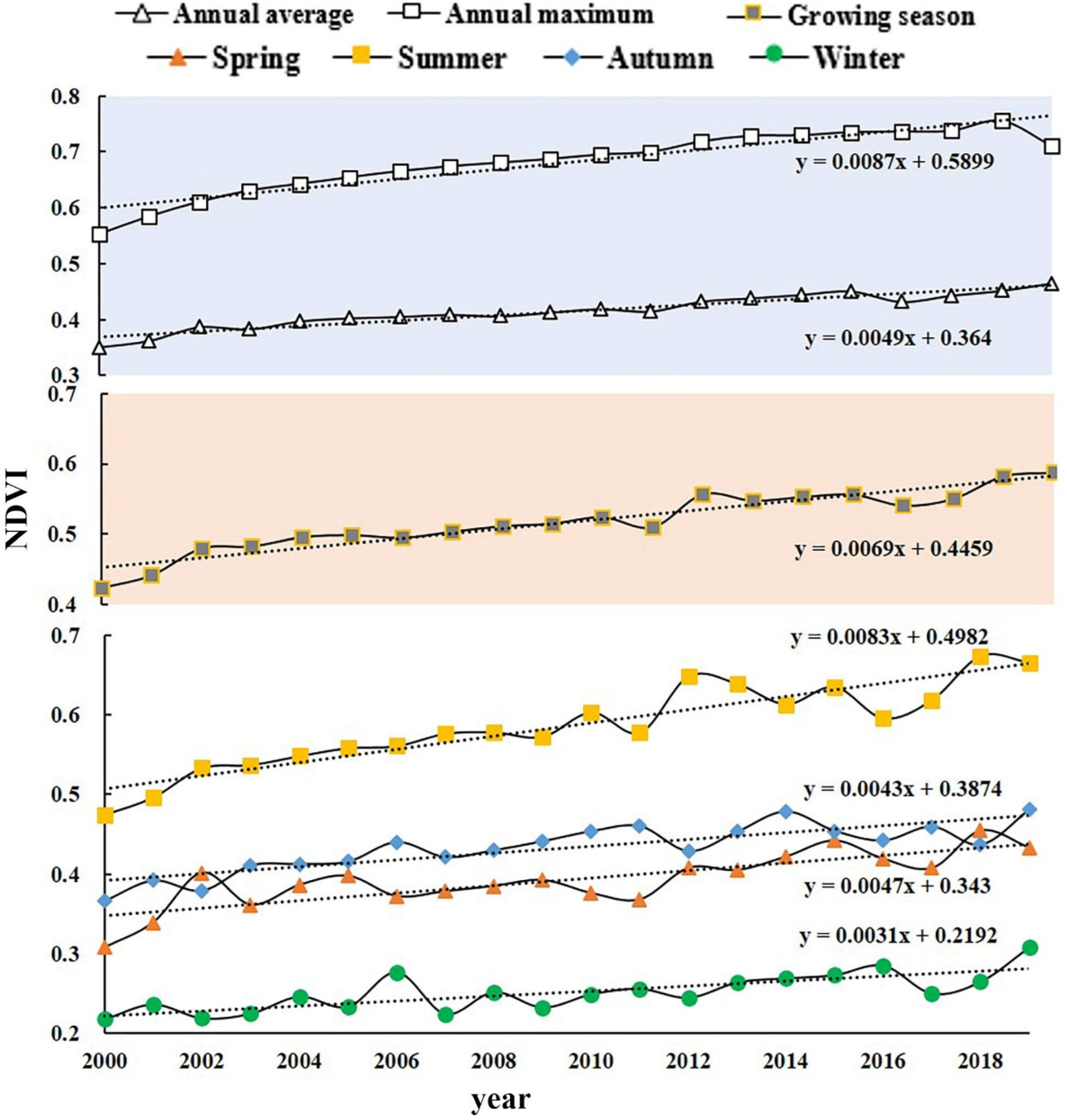 Atmosphere 14 00938 g002