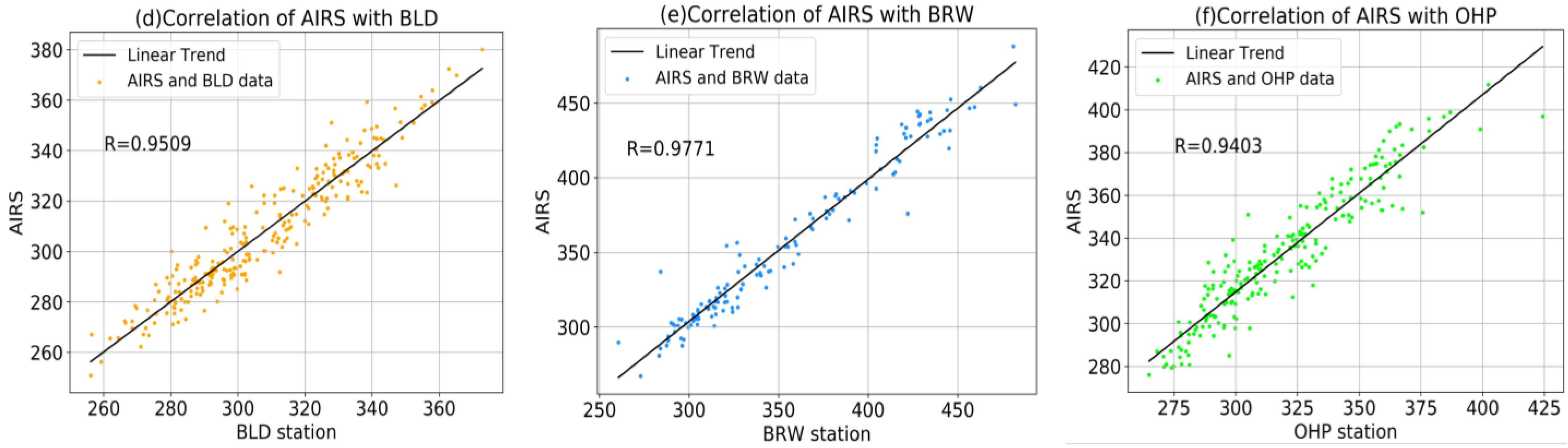 Atmosphere 14 00941 g001b Atmosphere 14 00941 g001b