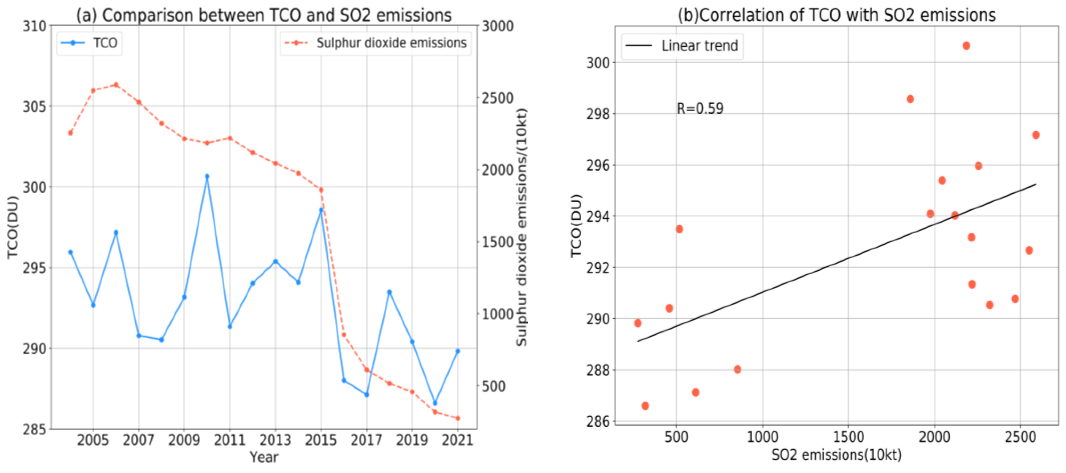Atmosphere 14 00941 g012a Atmosphere 14 00941 g012a