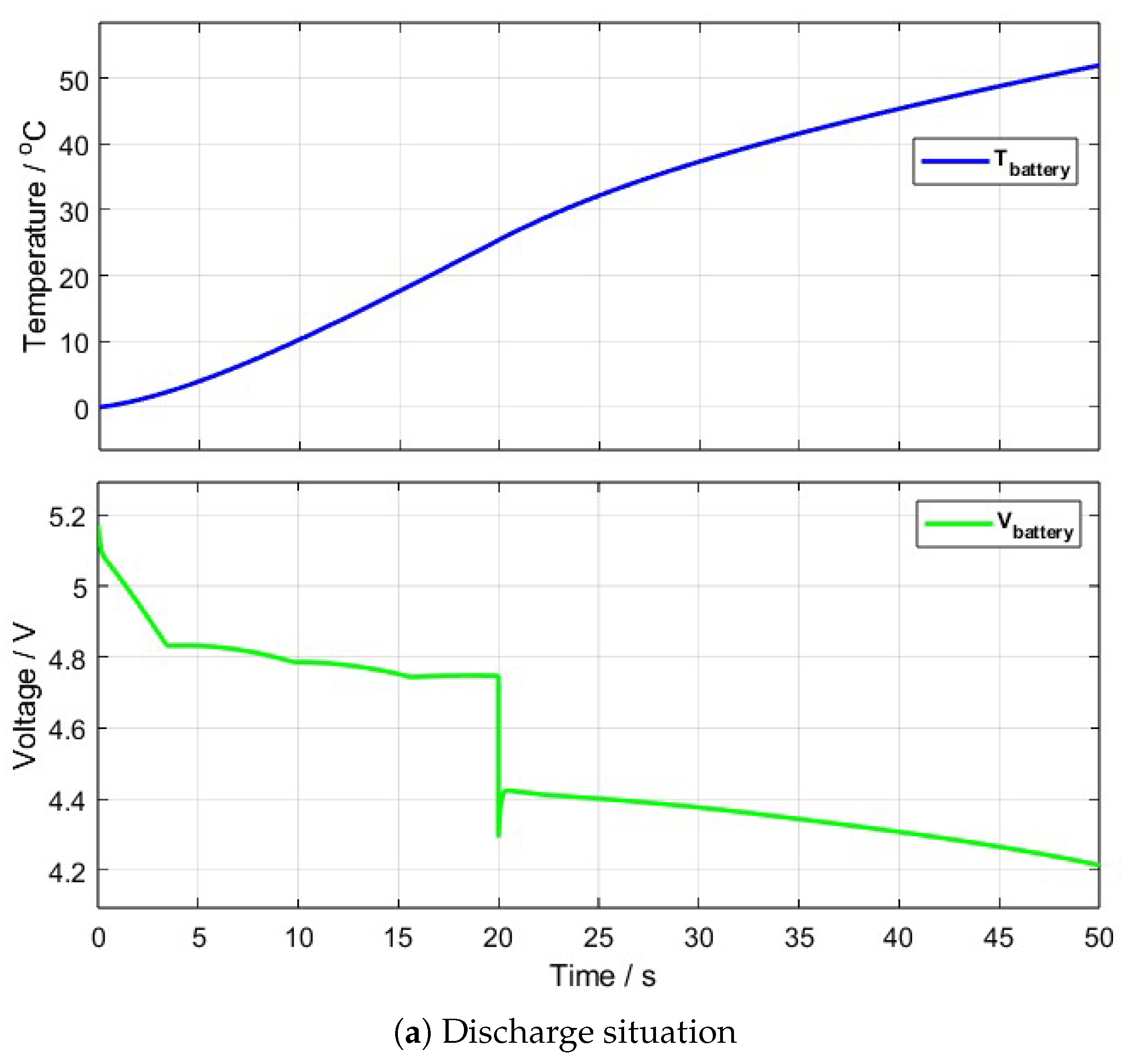 Atmosphere 14 00947 g002a