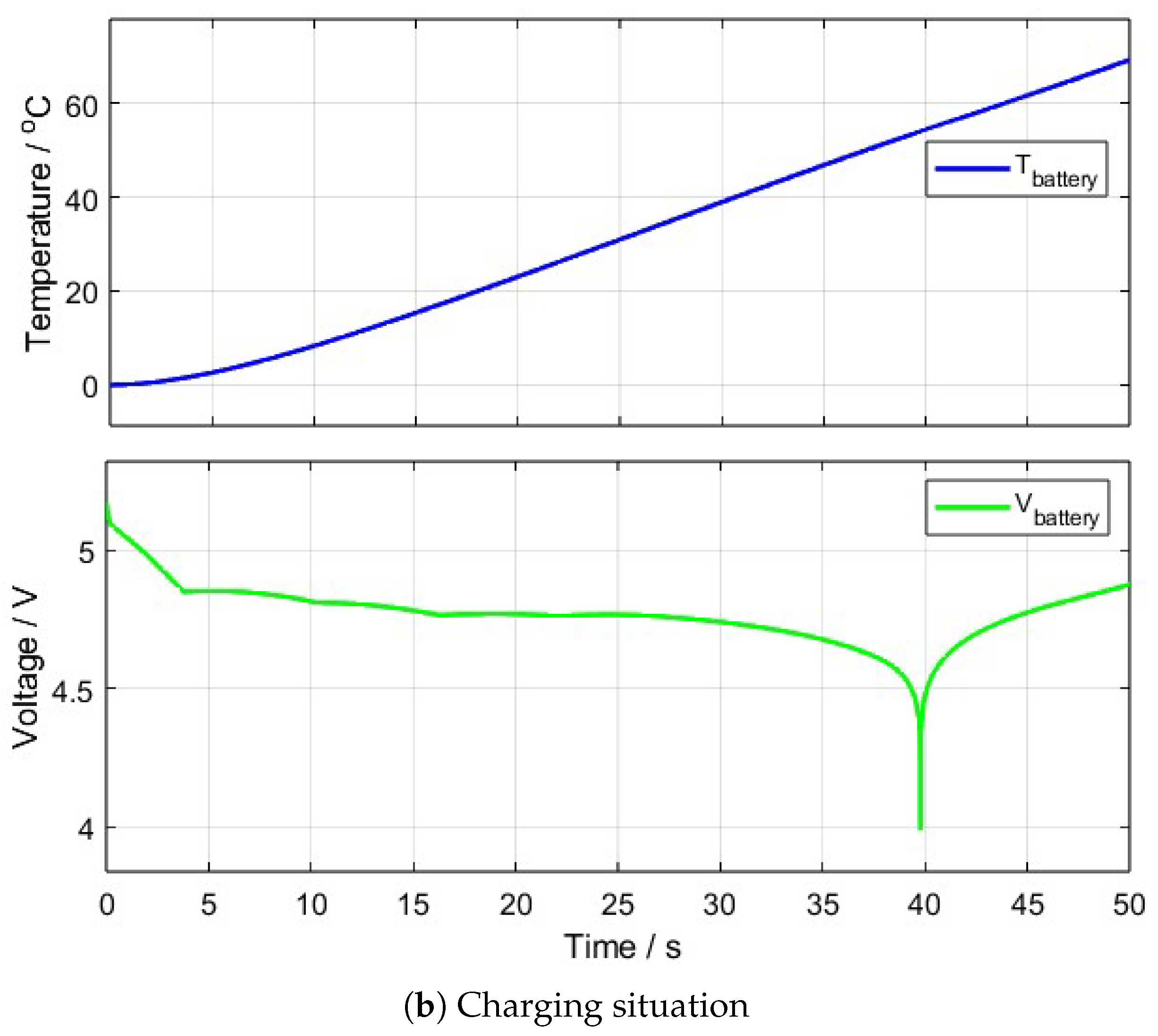 Atmosphere 14 00947 g002b