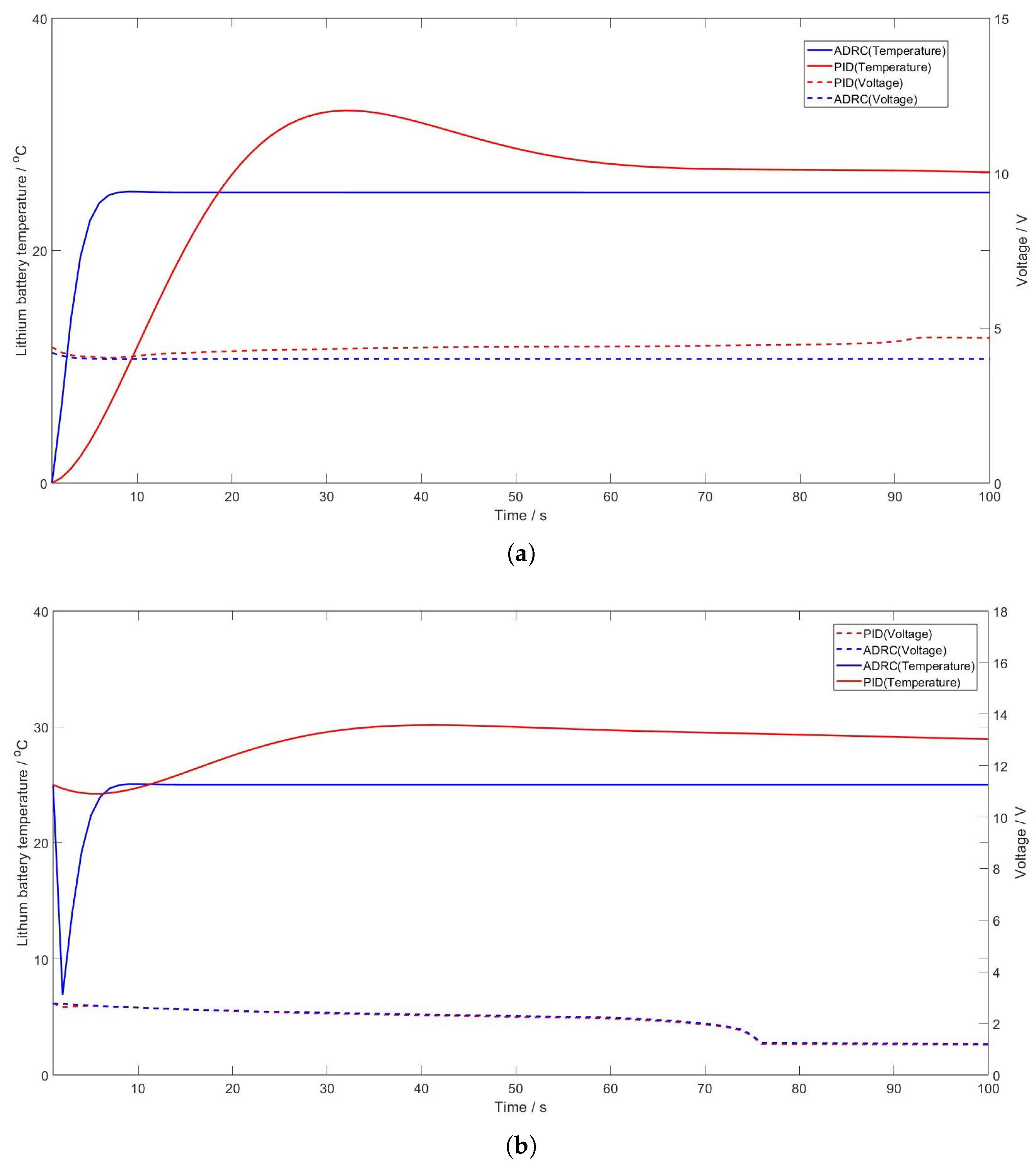 Atmosphere 14 00947 g005