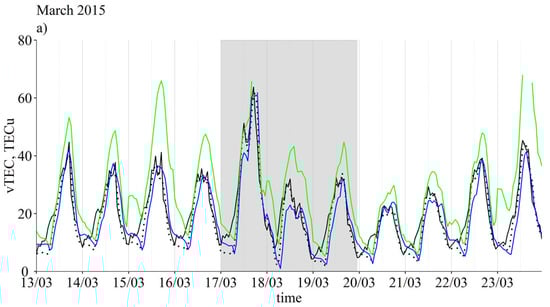 Atmosphere 14 00949 g003a Atmosphere 14 00949 g003a