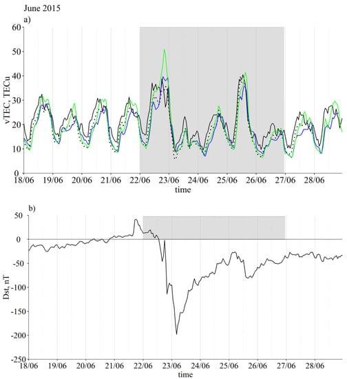 Atmosphere 14 00949 g004a Atmosphere 14 00949 g004a