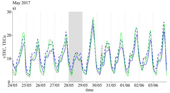 Atmosphere 14 00949 g005a Atmosphere 14 00949 g005a