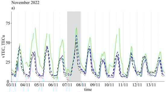 Atmosphere 14 00949 g009a Atmosphere 14 00949 g009a