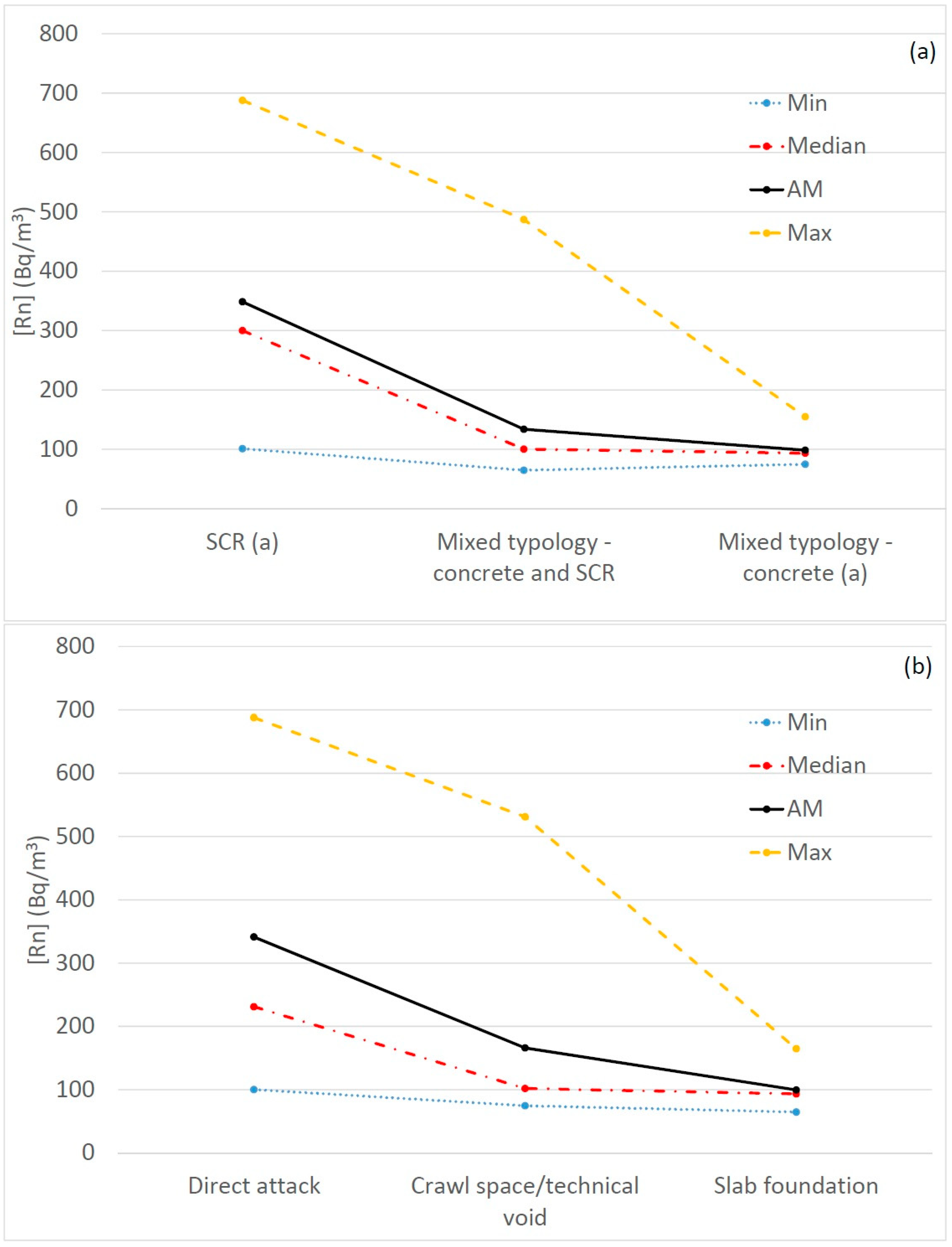 Atmosphere 14 00950 g002