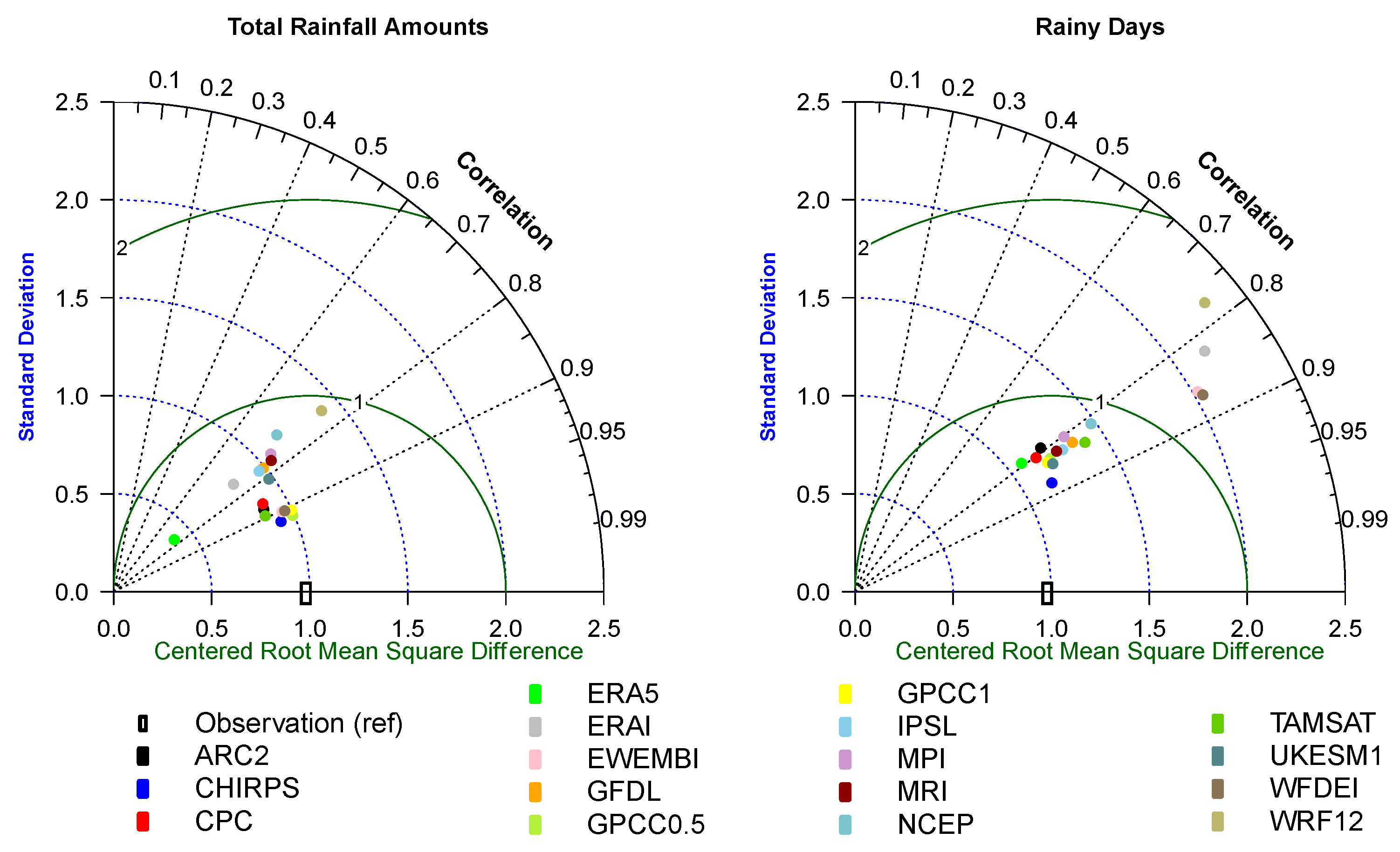 Atmosphere 14 00965 g002