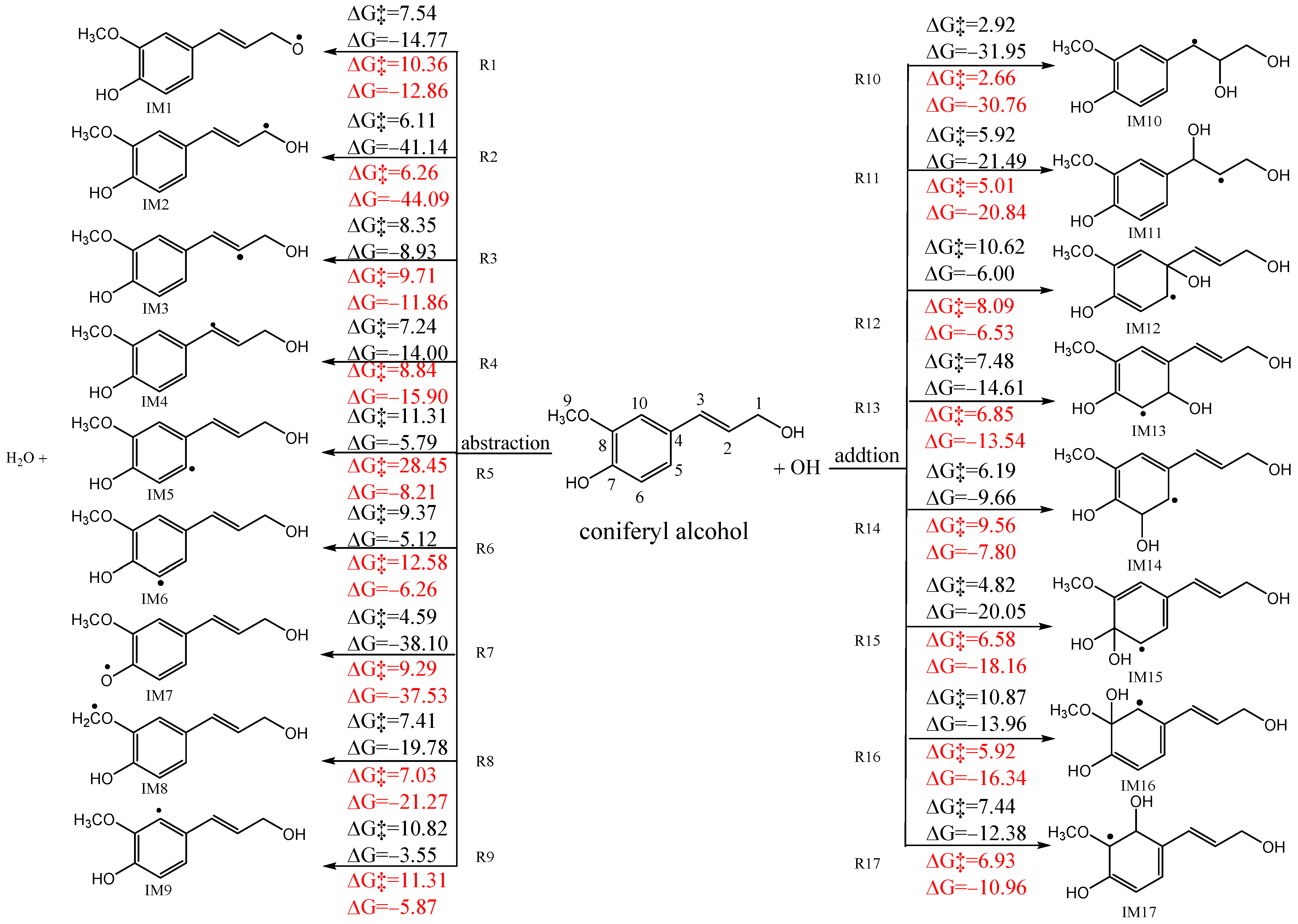 Atmosphere 14 00976 g001 Atmosphere 14 00976 g001