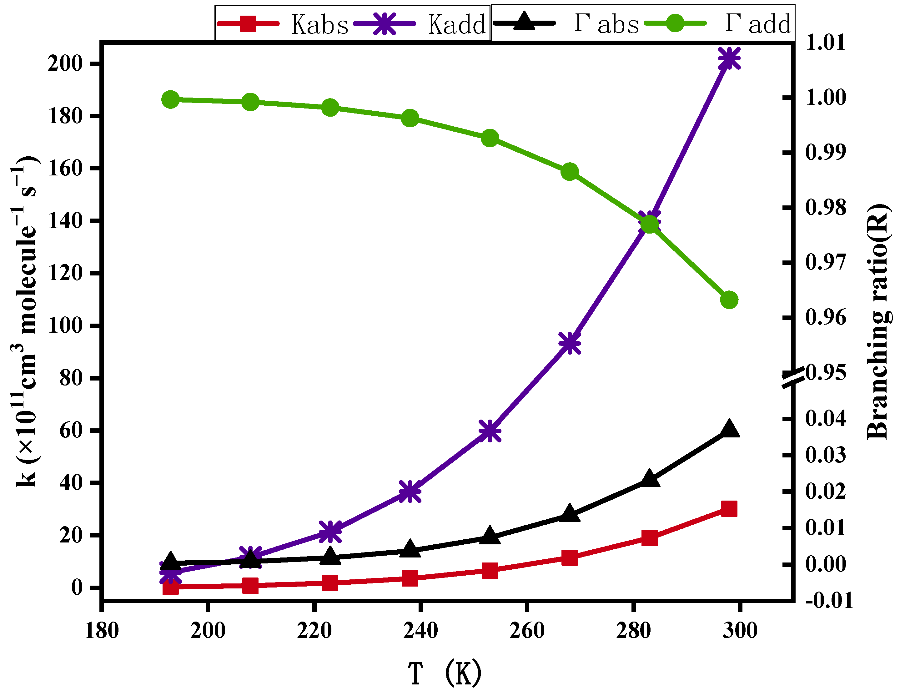 Atmosphere 14 00976 g002 Atmosphere 14 00976 g002