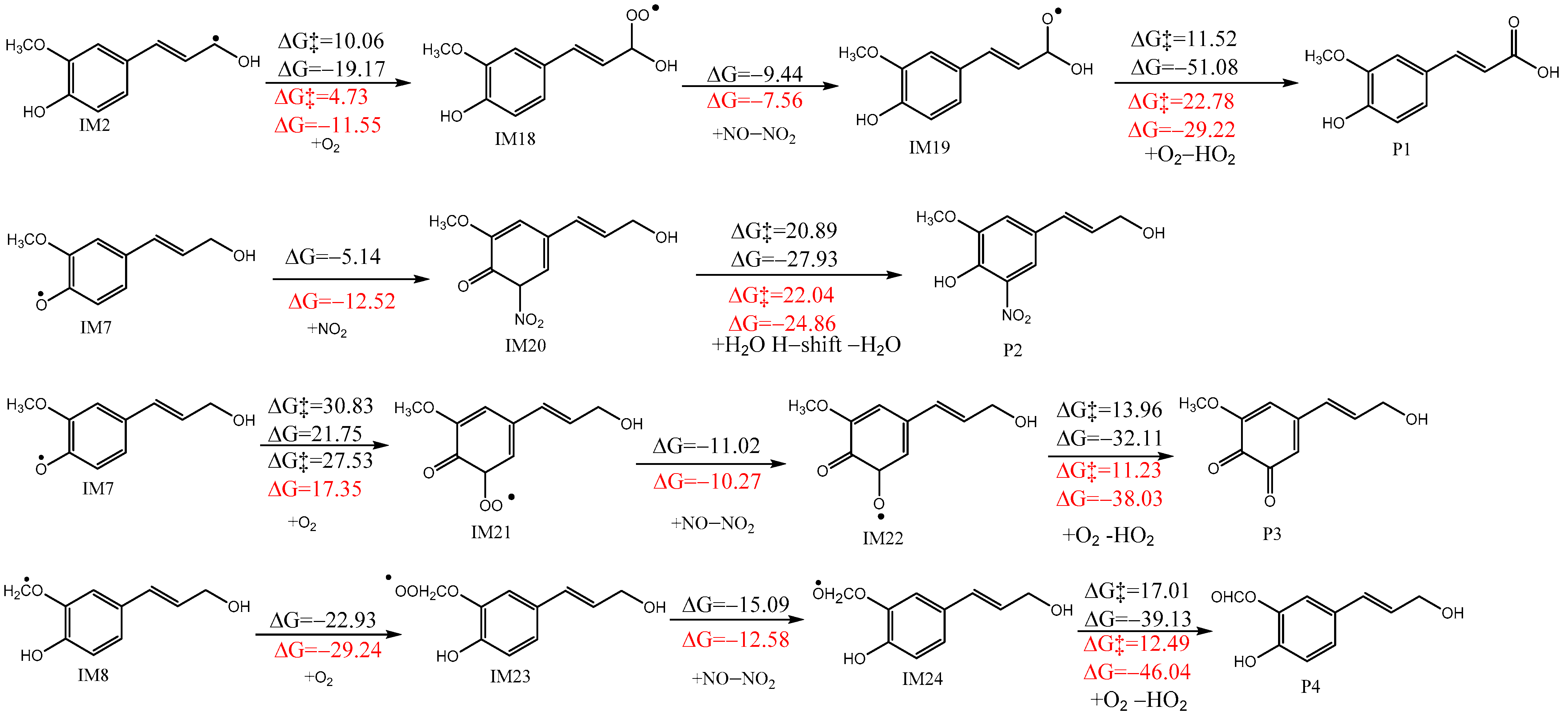 Atmosphere 14 00976 g003 Atmosphere 14 00976 g003