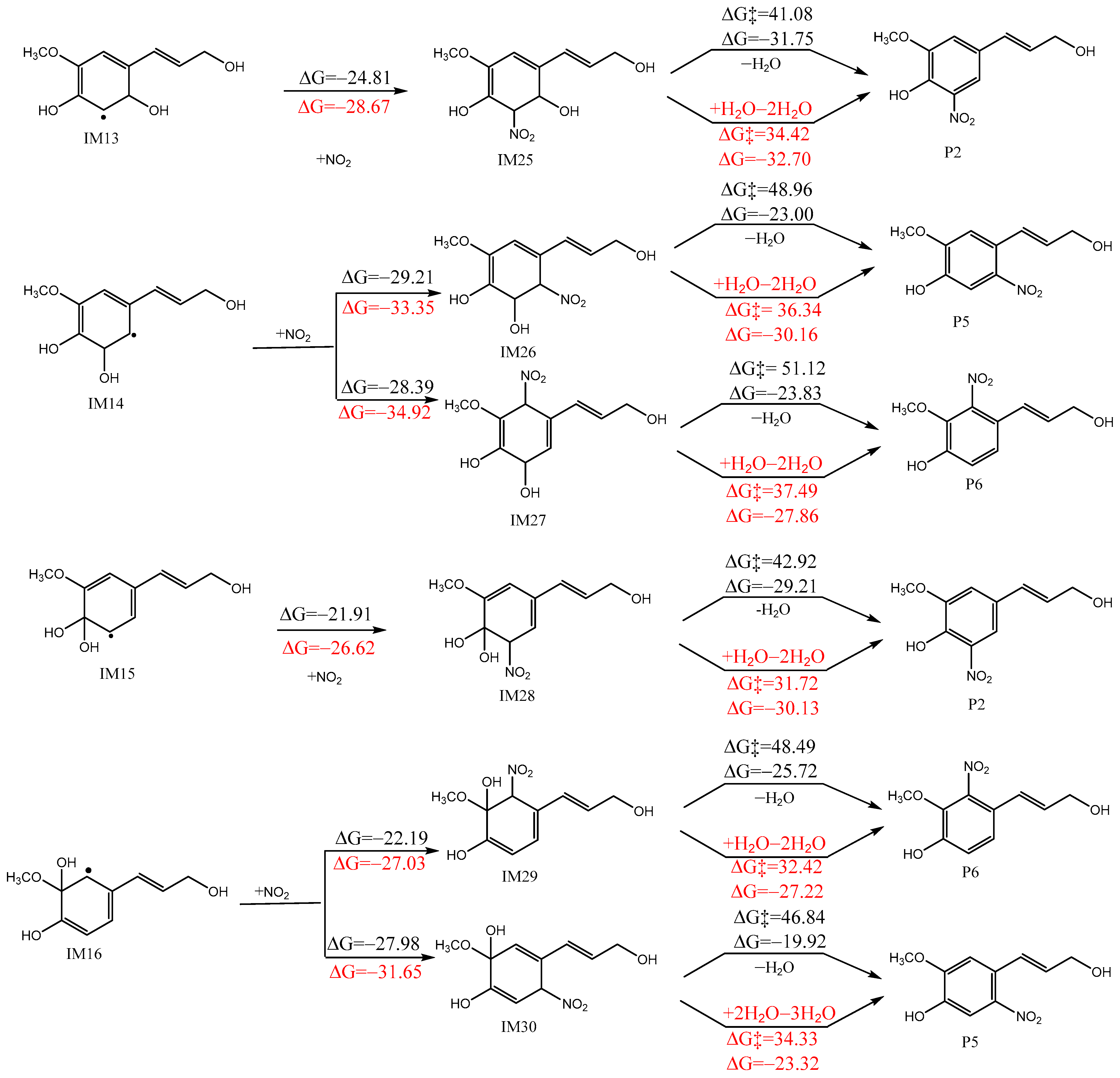 Atmosphere 14 00976 g004 Atmosphere 14 00976 g004