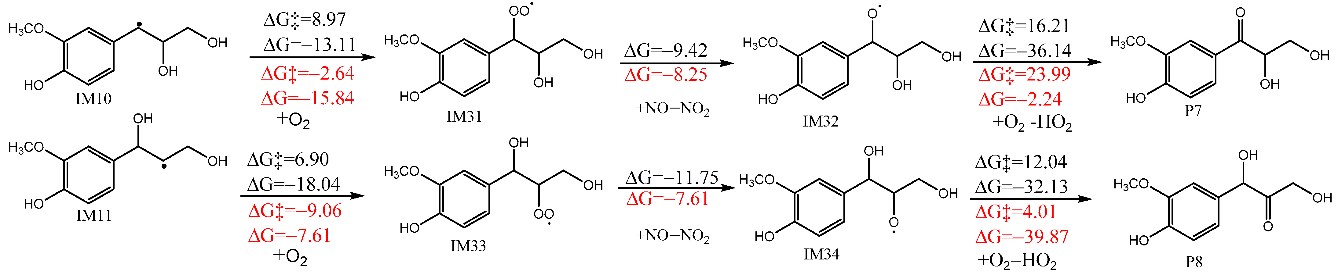 Atmosphere 14 00976 g005 Atmosphere 14 00976 g005