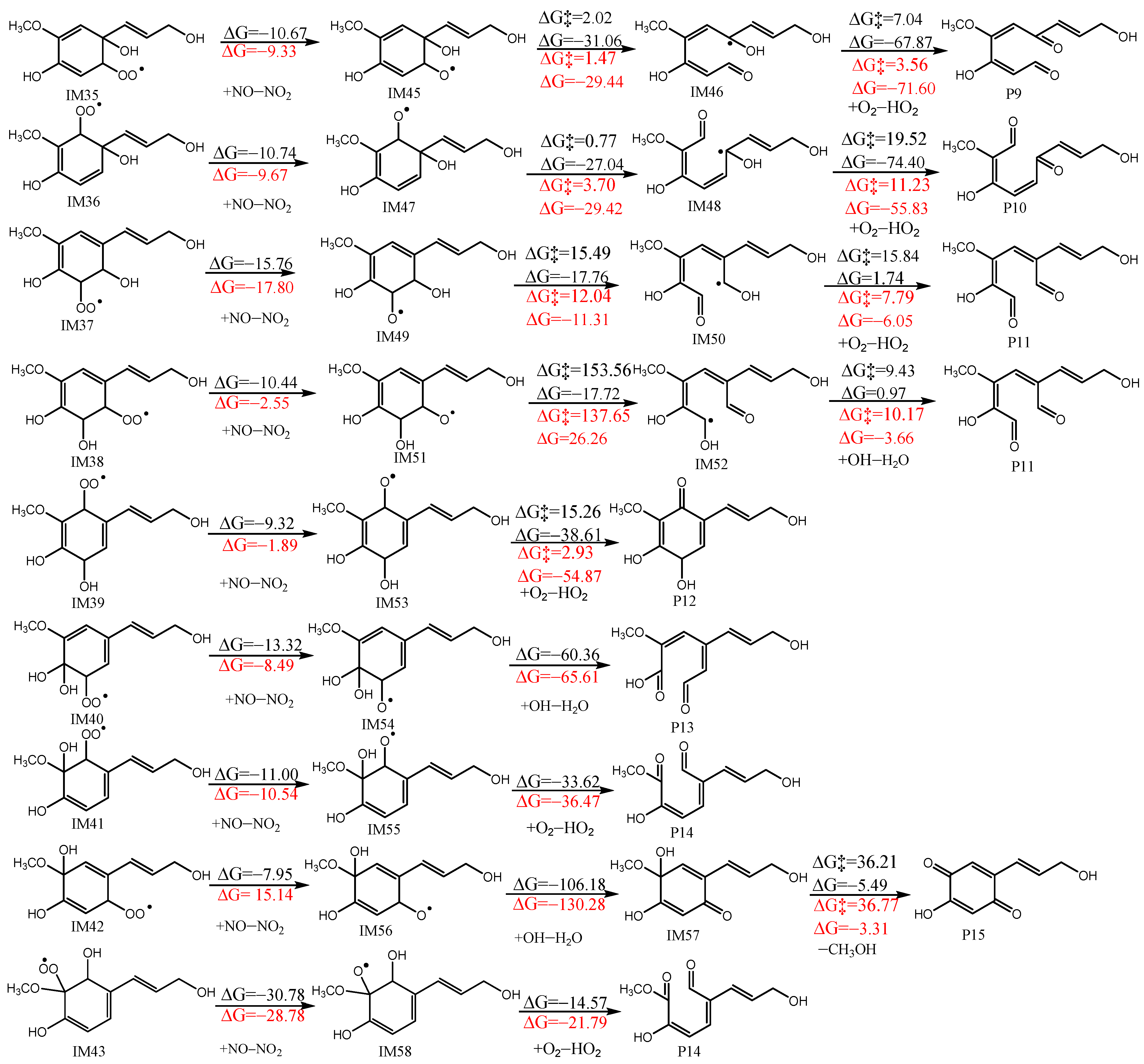 Atmosphere 14 00976 g006 Atmosphere 14 00976 g006