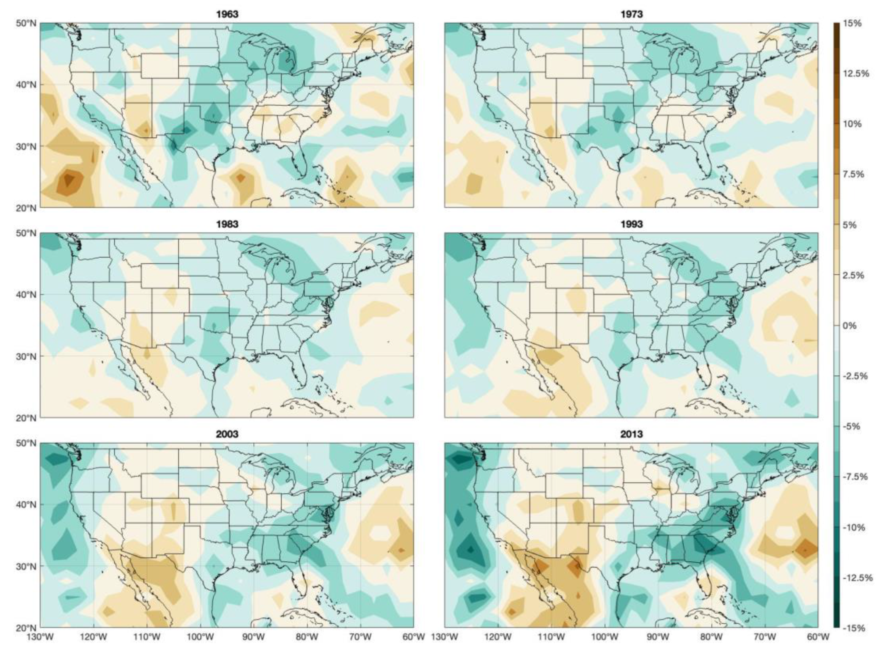 Atmosphere 14 00979 g005