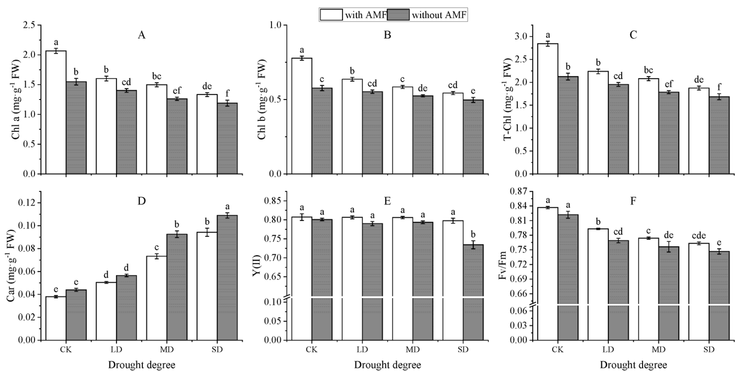 Atmosphere 14 00989 g005