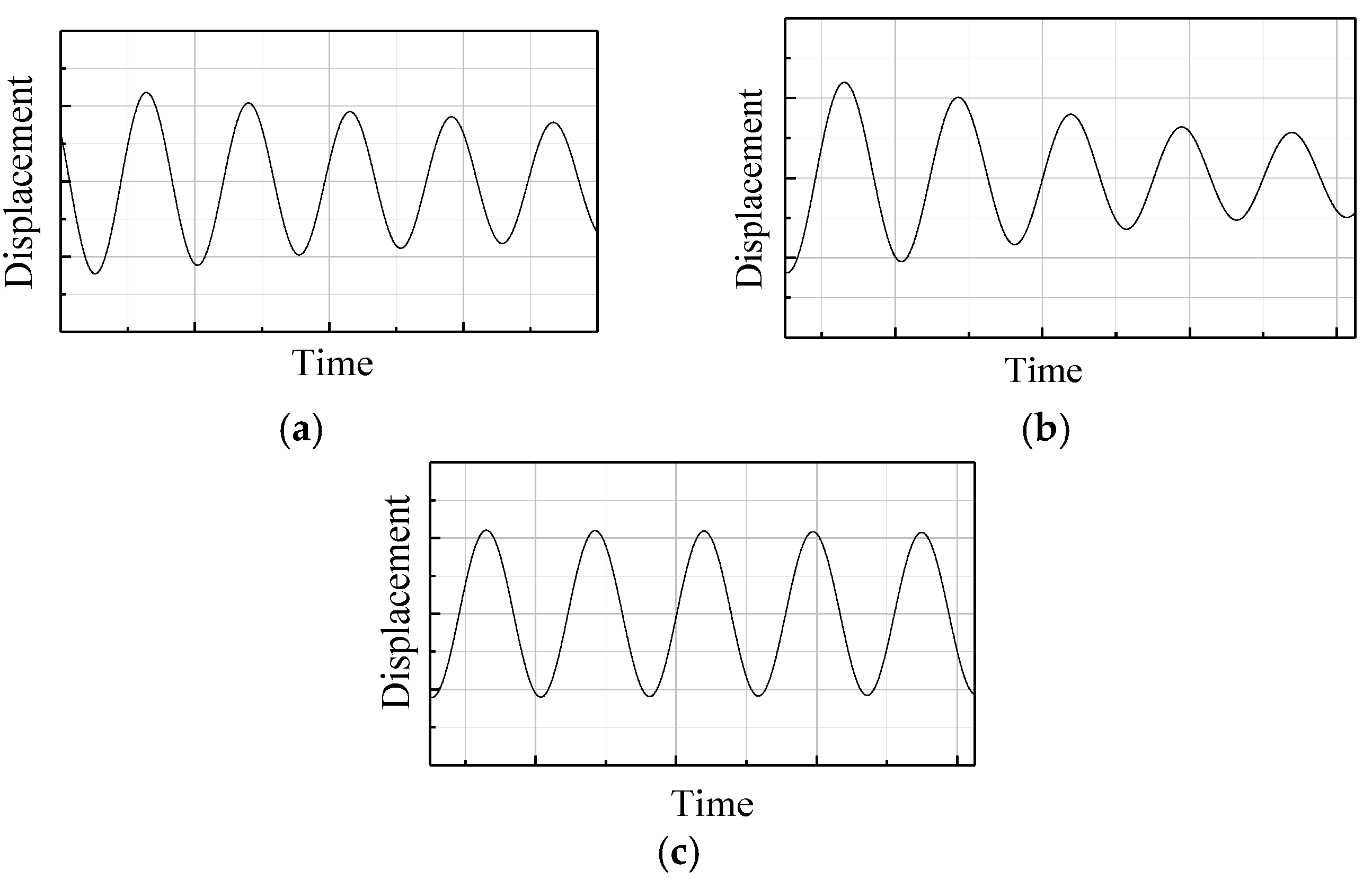 Atmosphere 14 00996 g015