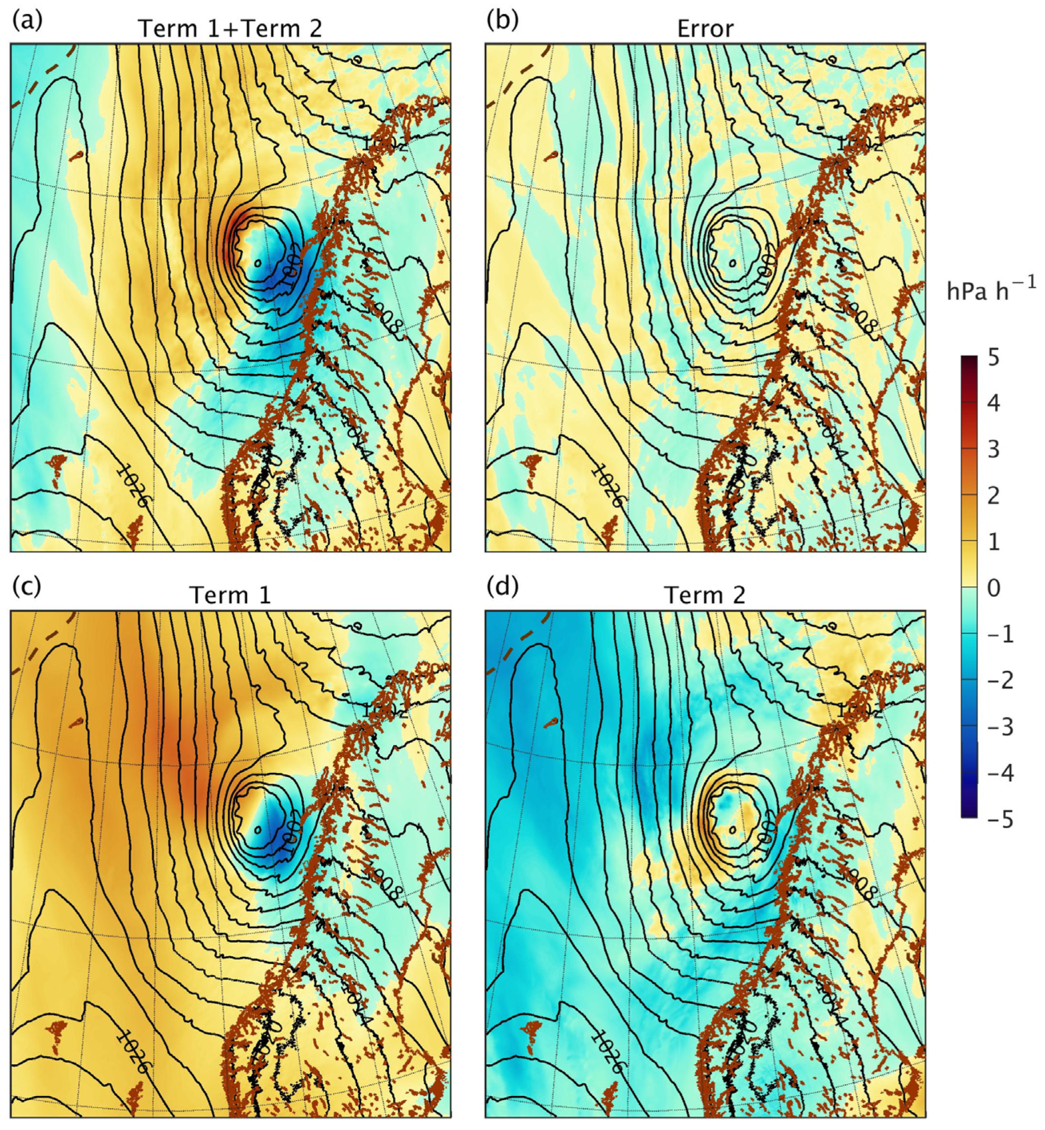 Atmosphere 14 00998 g007 Atmosphere 14 00998 g007