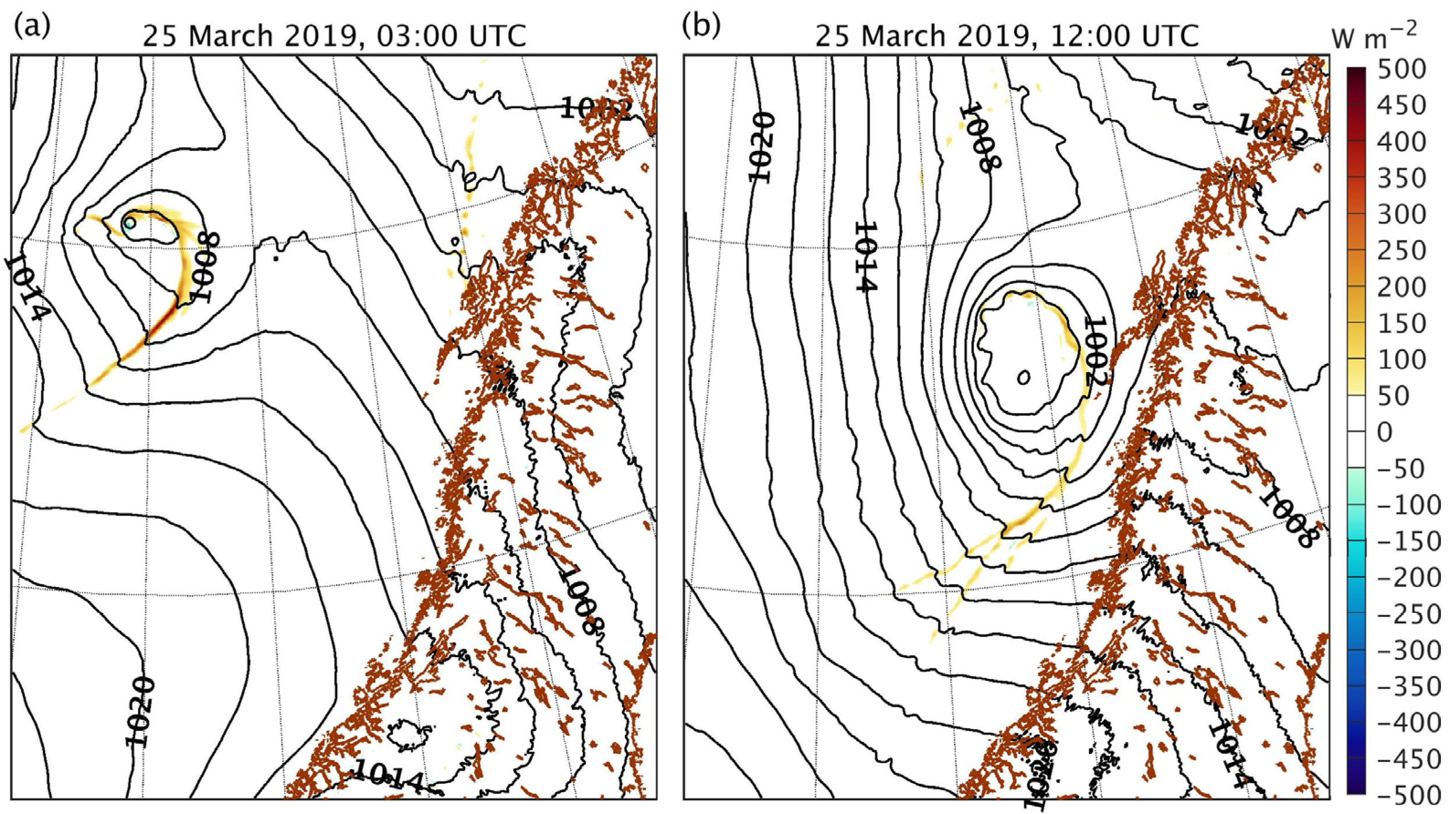 Atmosphere 14 00998 g010 Atmosphere 14 00998 g010