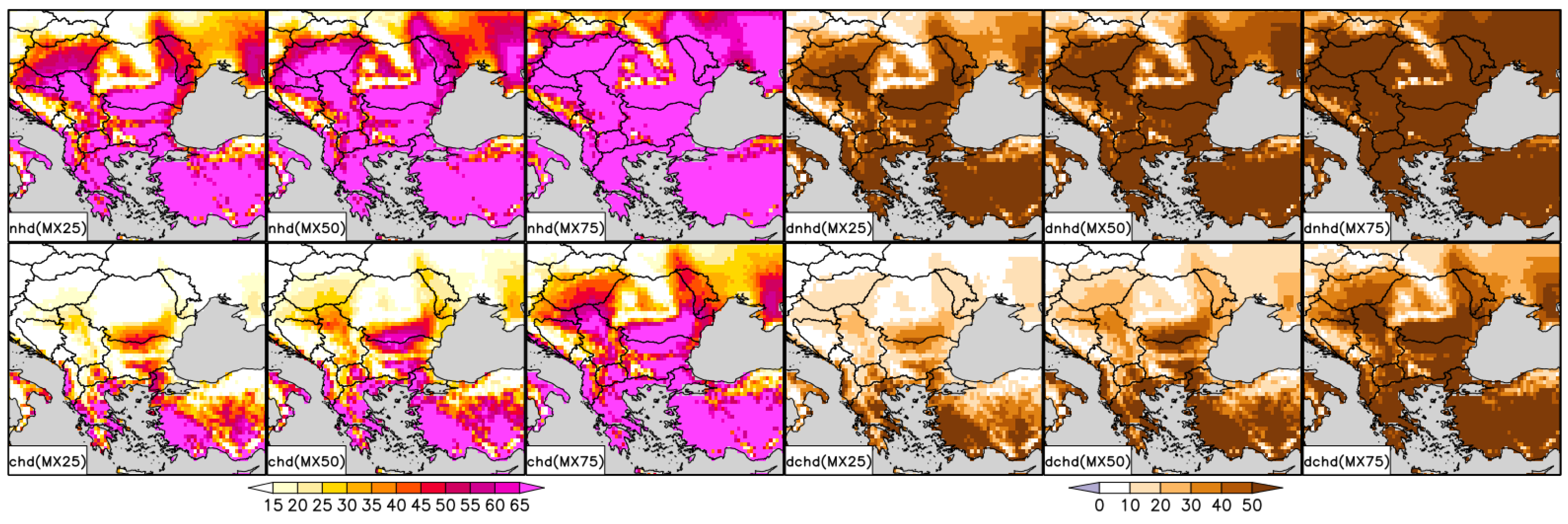 Atmosphere 14 01000 g007