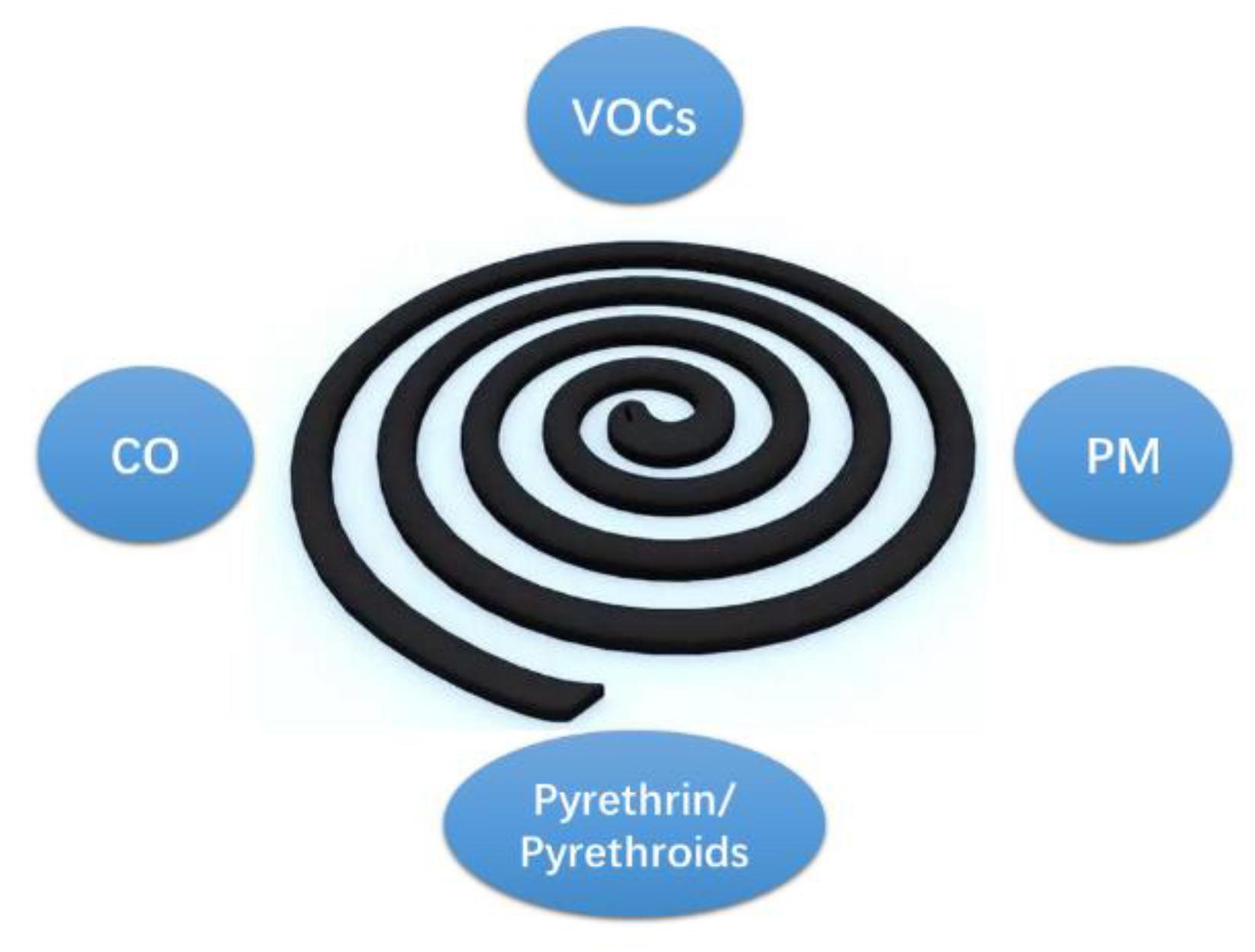Atmosphere 14 01004 g001 Atmosphere 14 01004 g001
