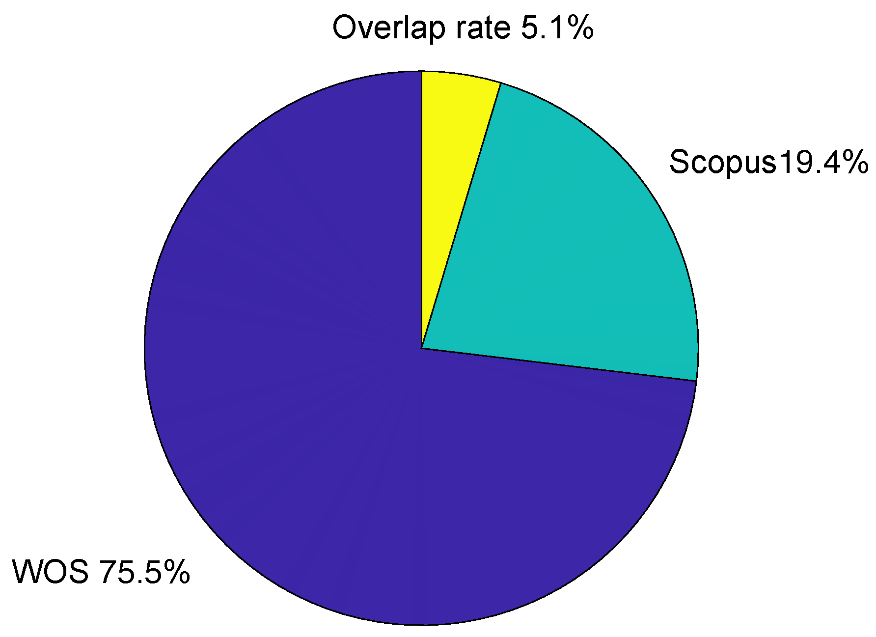 Atmosphere 14 01009 g002 Atmosphere 14 01009 g002