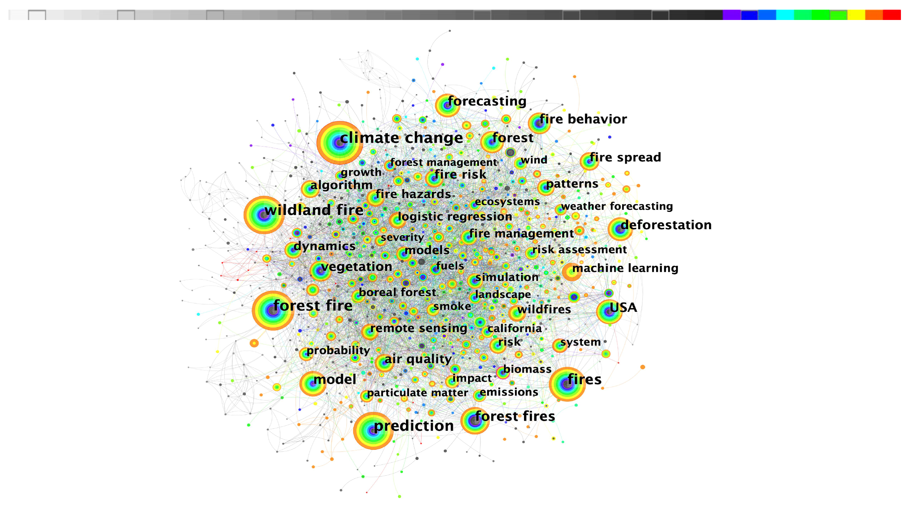 Atmosphere 14 01009 g007 Atmosphere 14 01009 g007