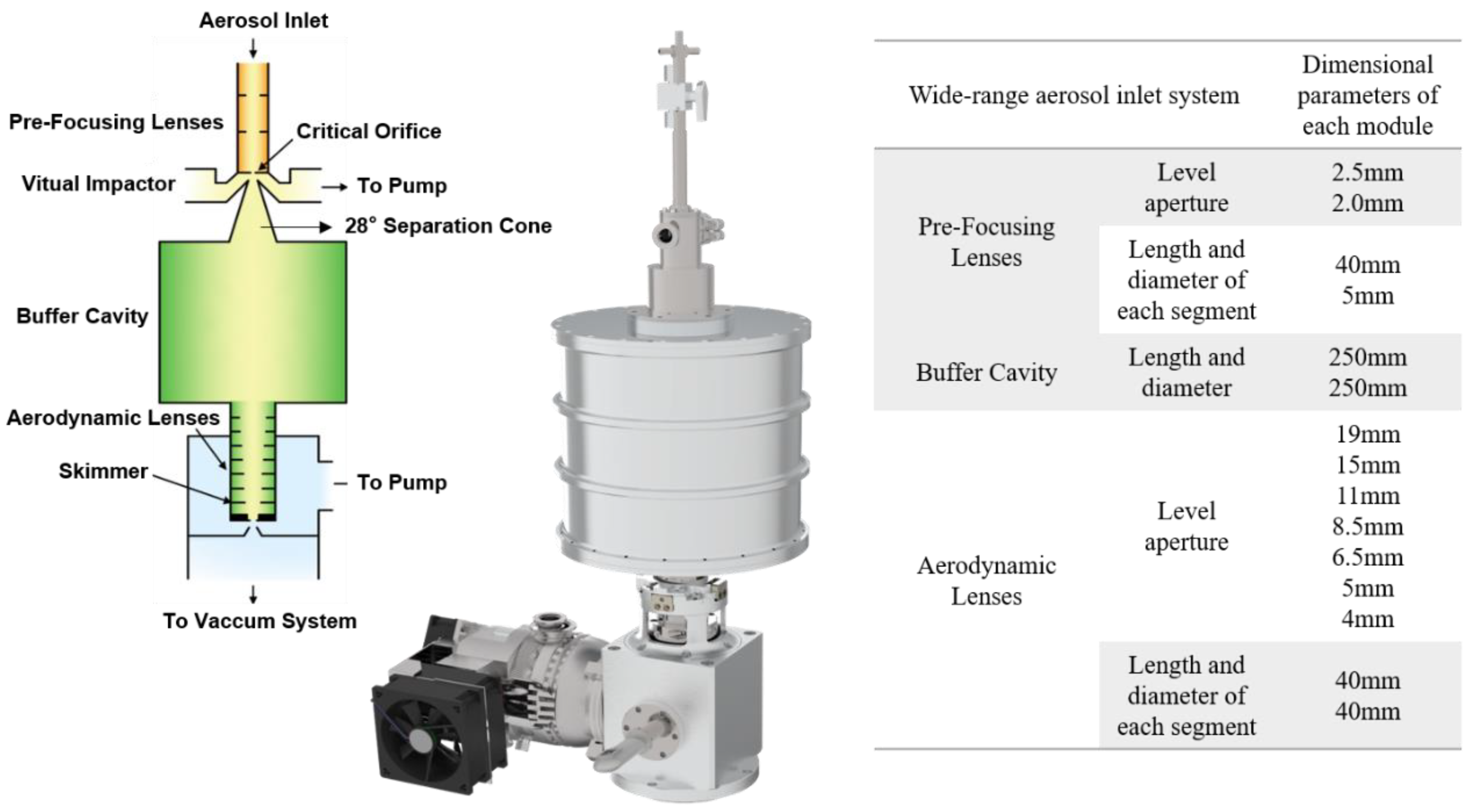 Atmosphere 14 01017 g001
