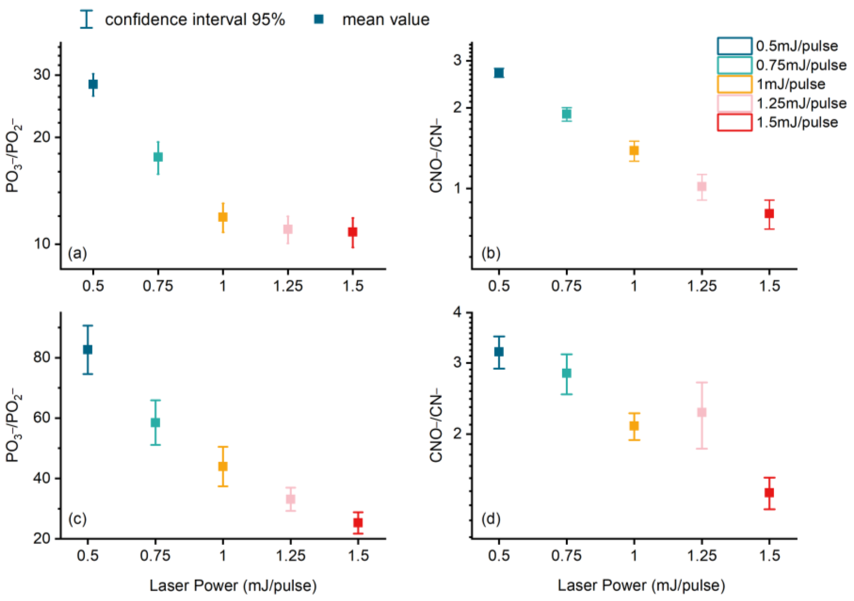 Atmosphere 14 01017 g007