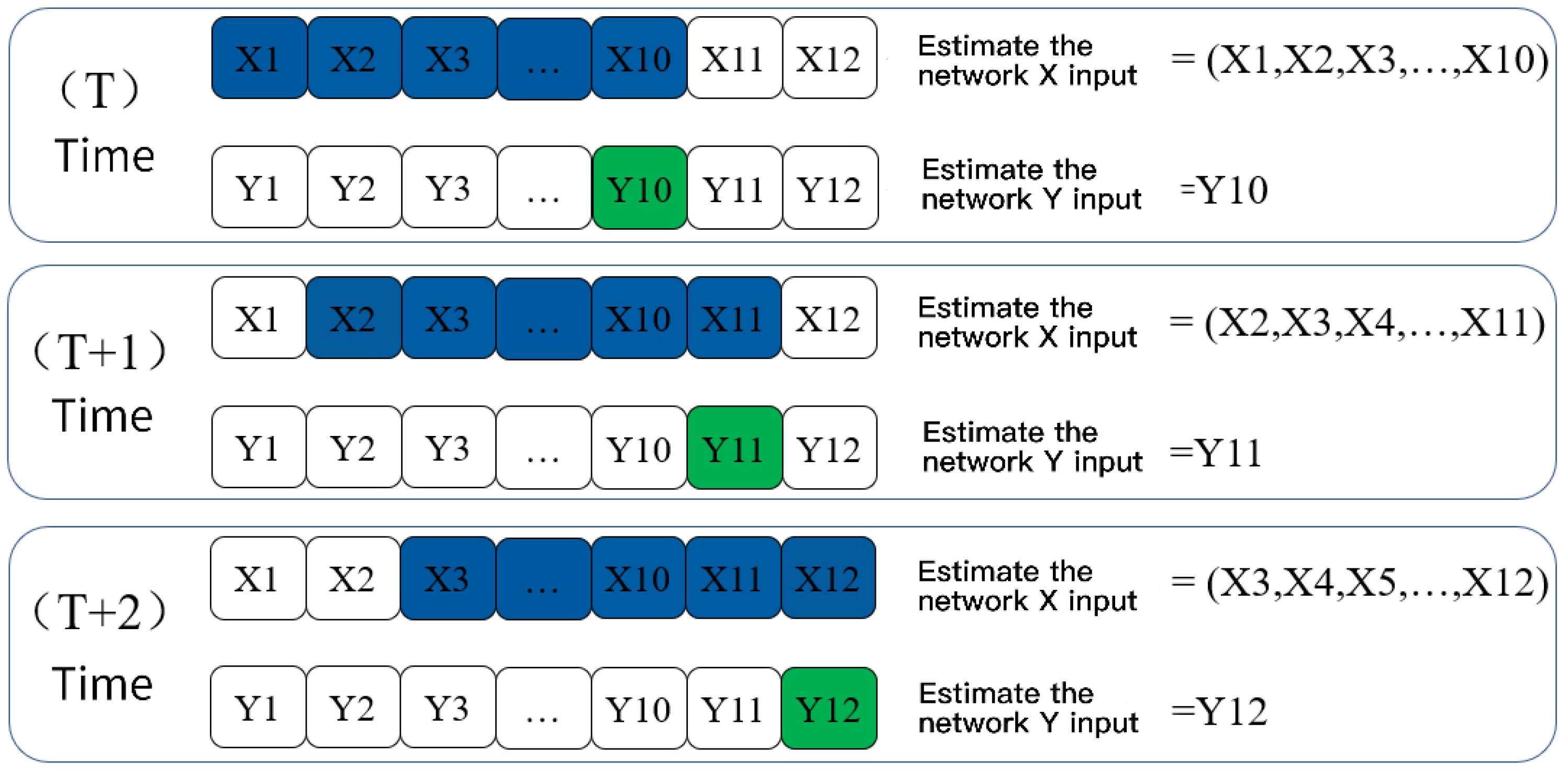 Atmosphere 14 01031 g005
