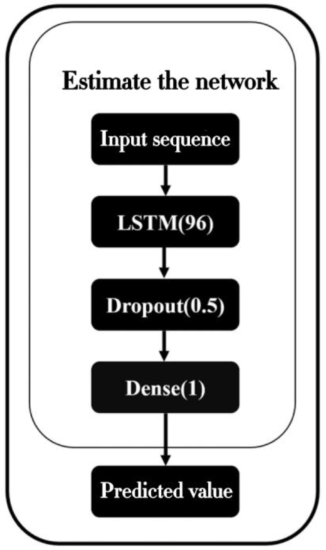 Atmosphere 14 01031 g006