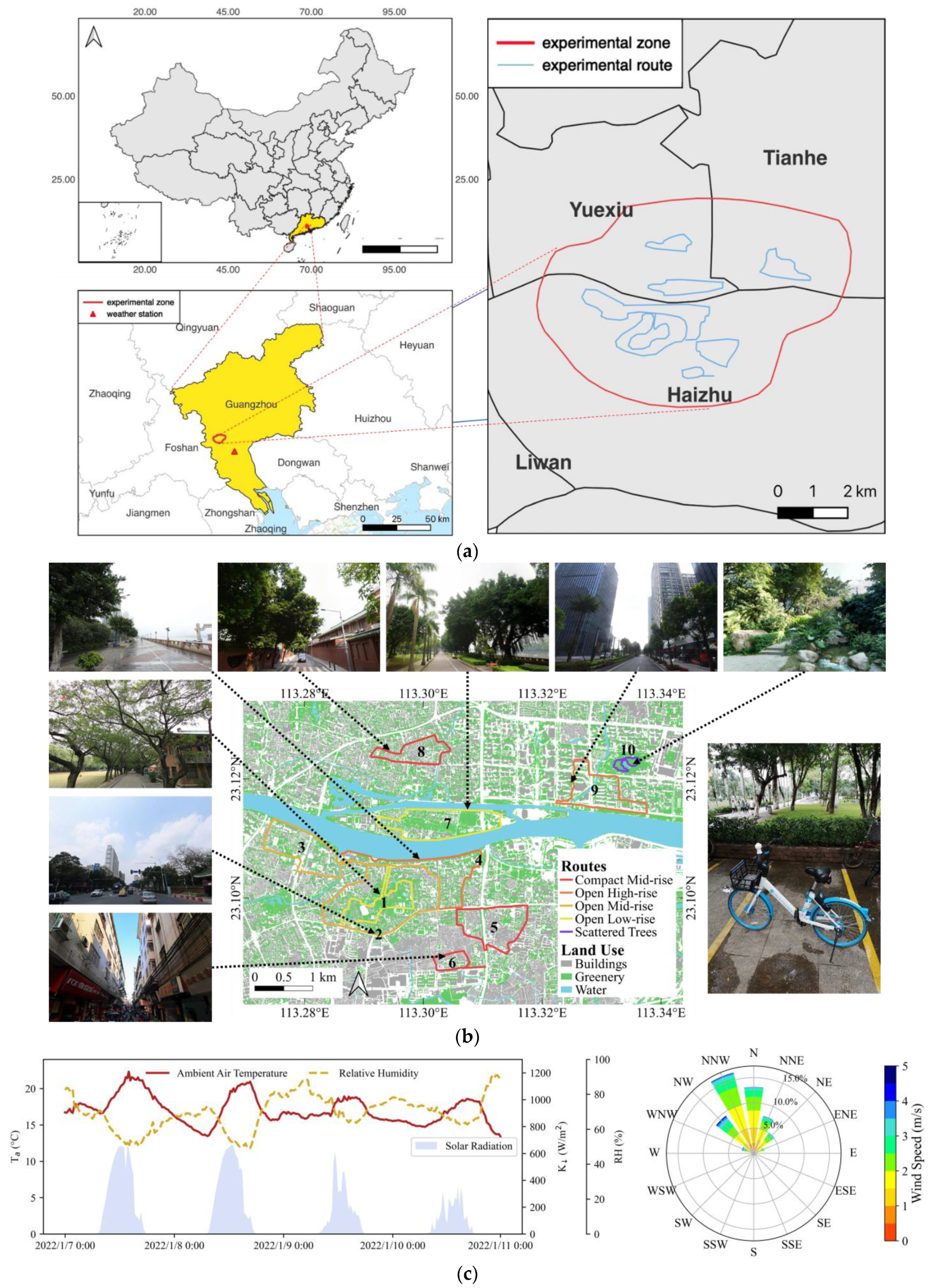 Atmosphere 14 01037 g002 Atmosphere 14 01037 g002