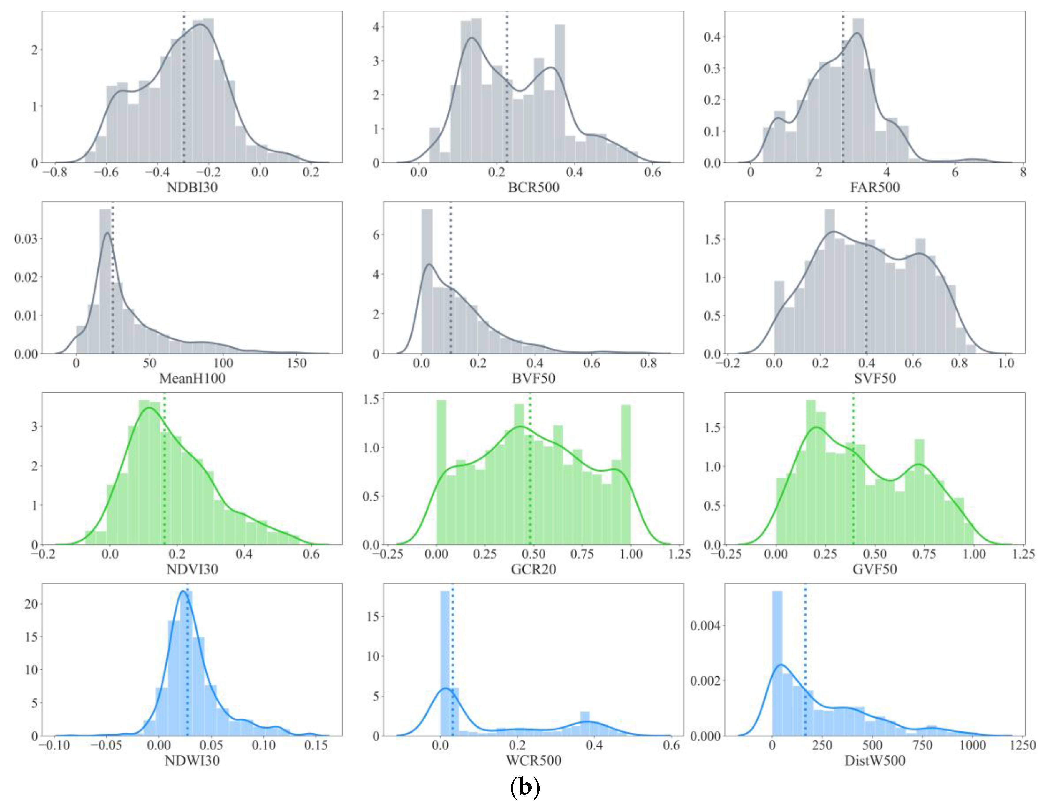Atmosphere 14 01037 g004b Atmosphere 14 01037 g004b