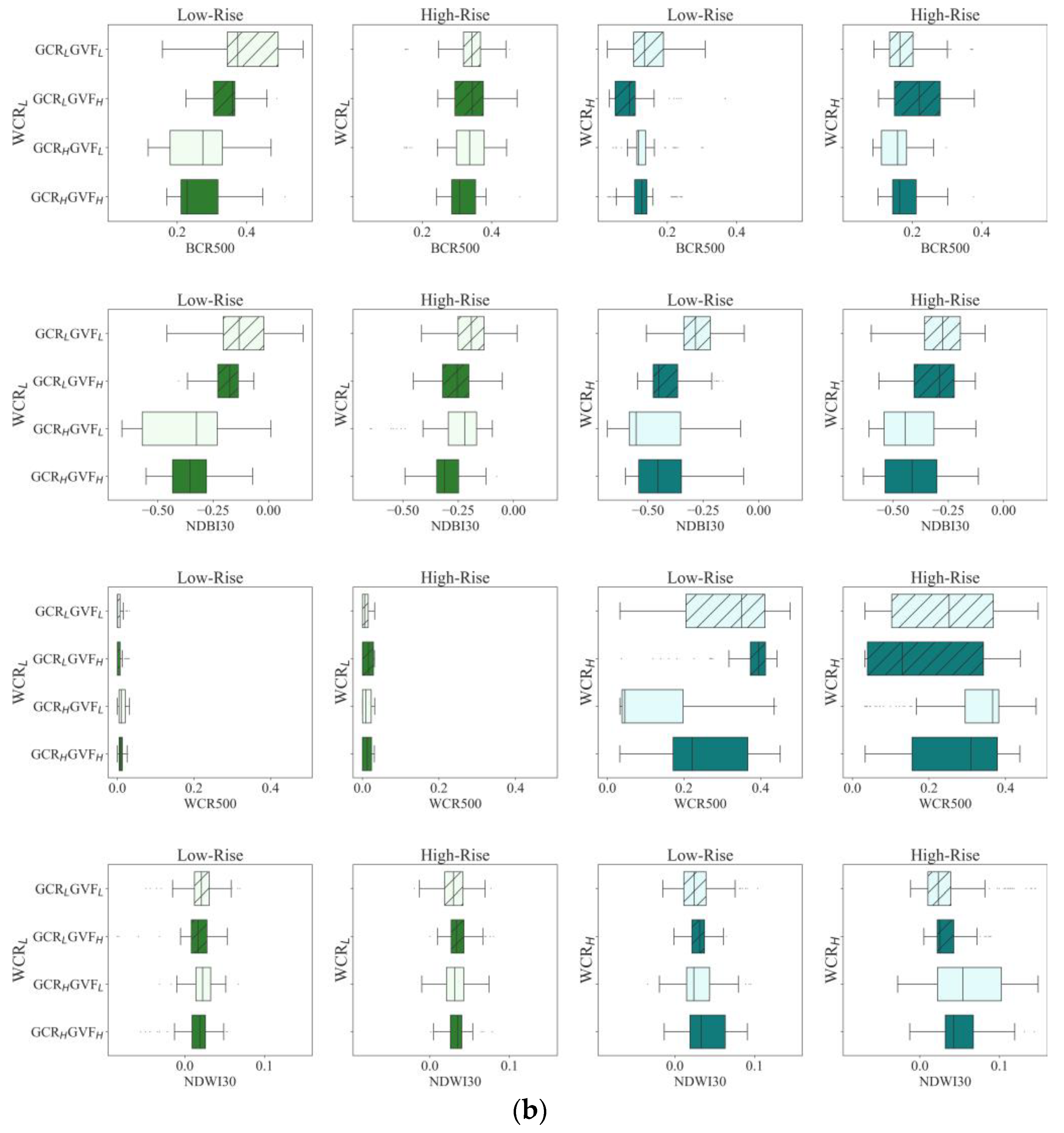 Atmosphere 14 01037 g005b Atmosphere 14 01037 g005b