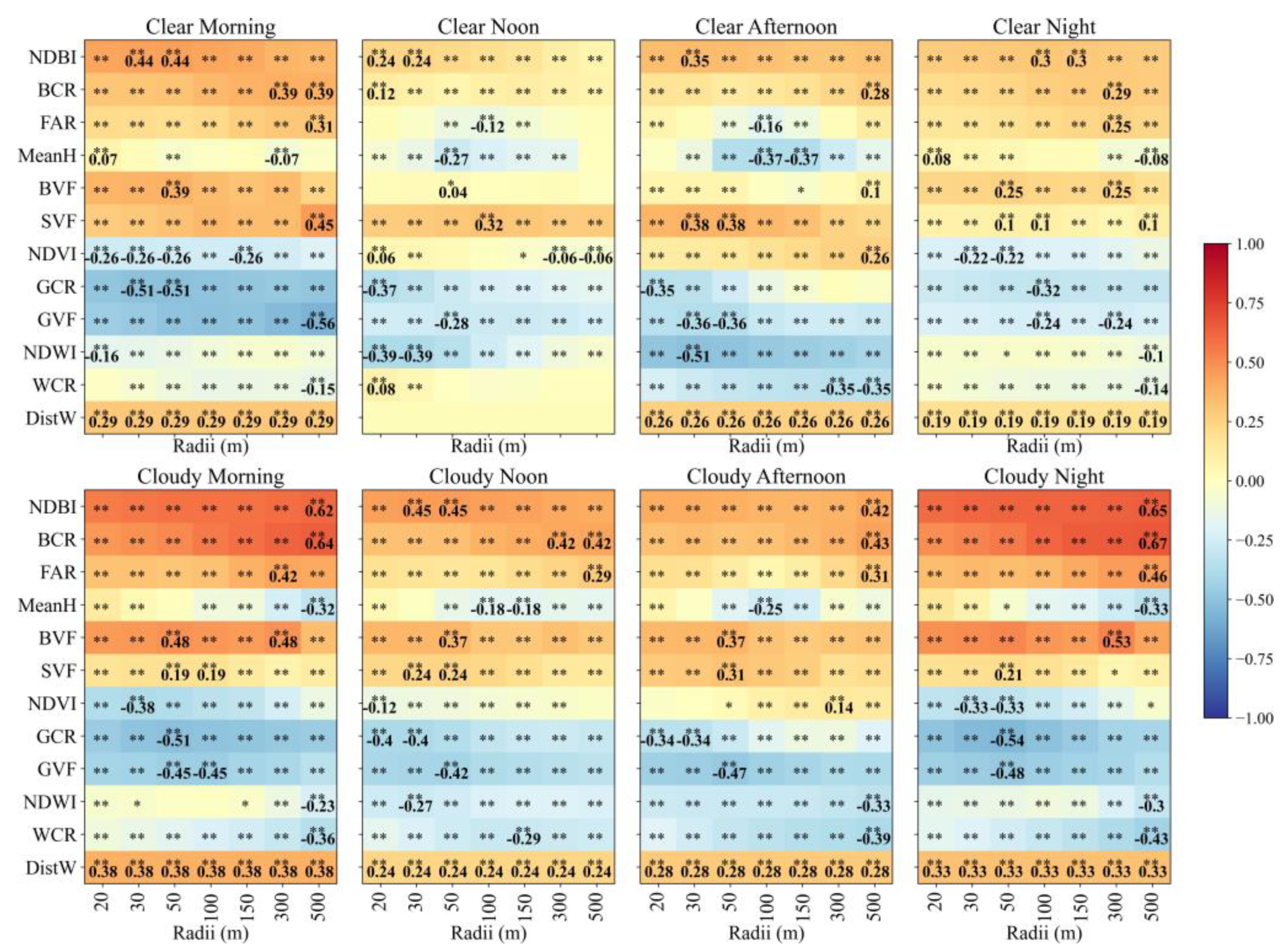 Atmosphere 14 01037 g010 Atmosphere 14 01037 g010