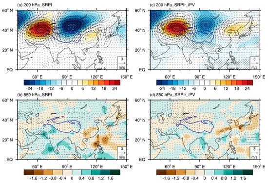 Atmosphere 14 01038 g008