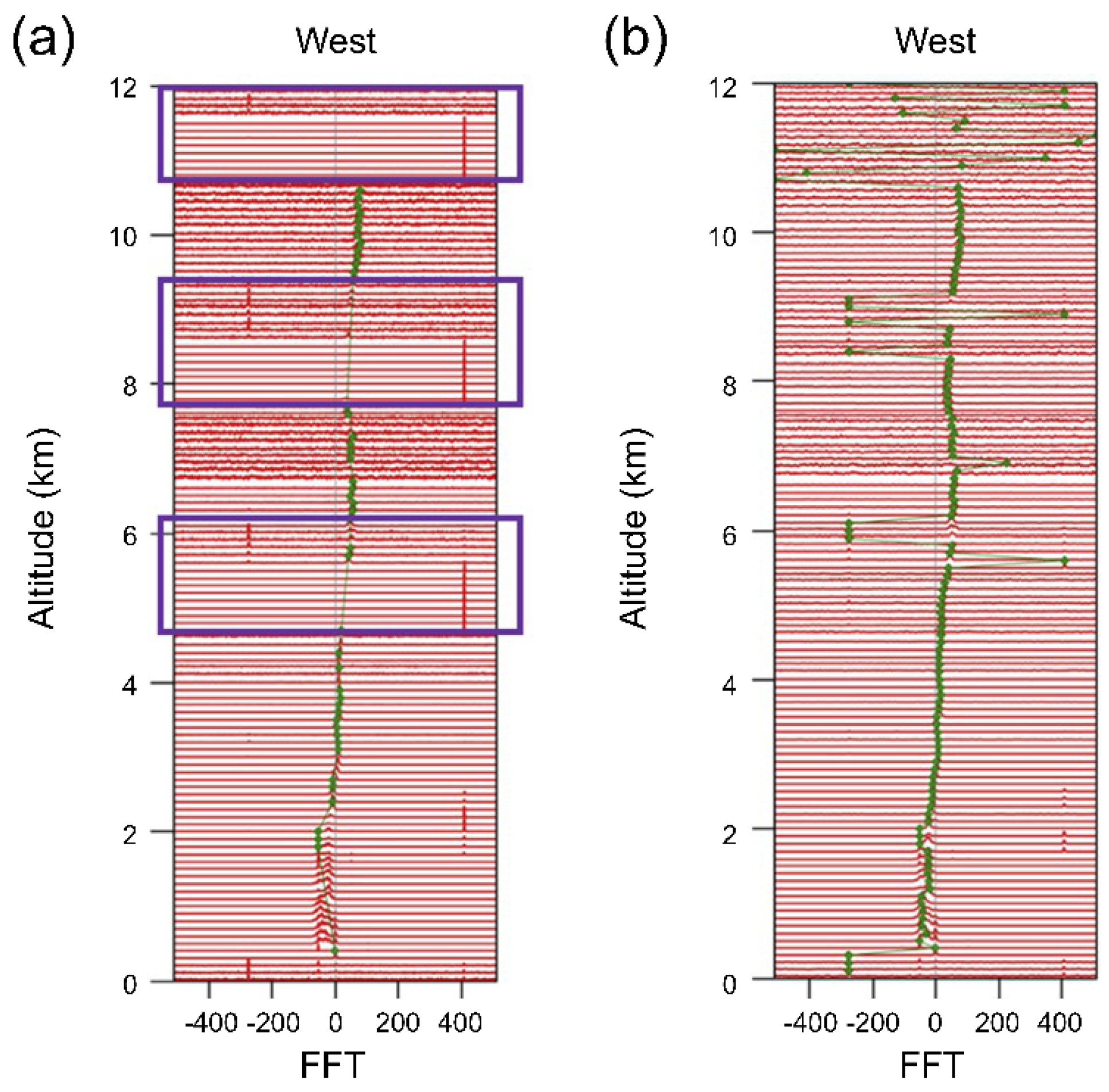 Atmosphere 14 01040 g011