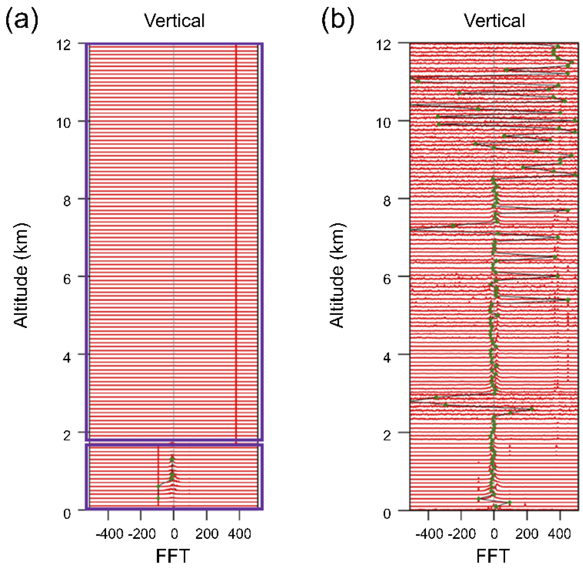 Atmosphere 14 01040 g012